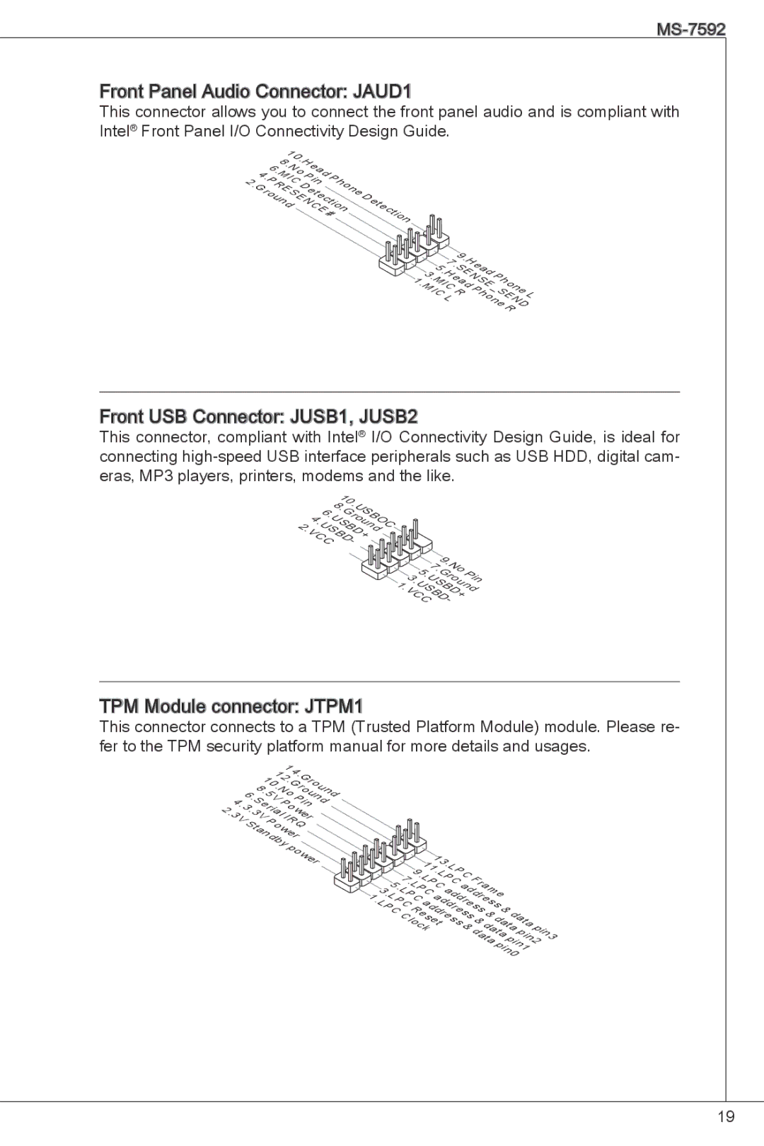 MSI G41M-P26 manual Front Panel Audio Connector JAUD1, Front USB Connector JUSB1, JUSB2, TPM Module connector JTPM1 