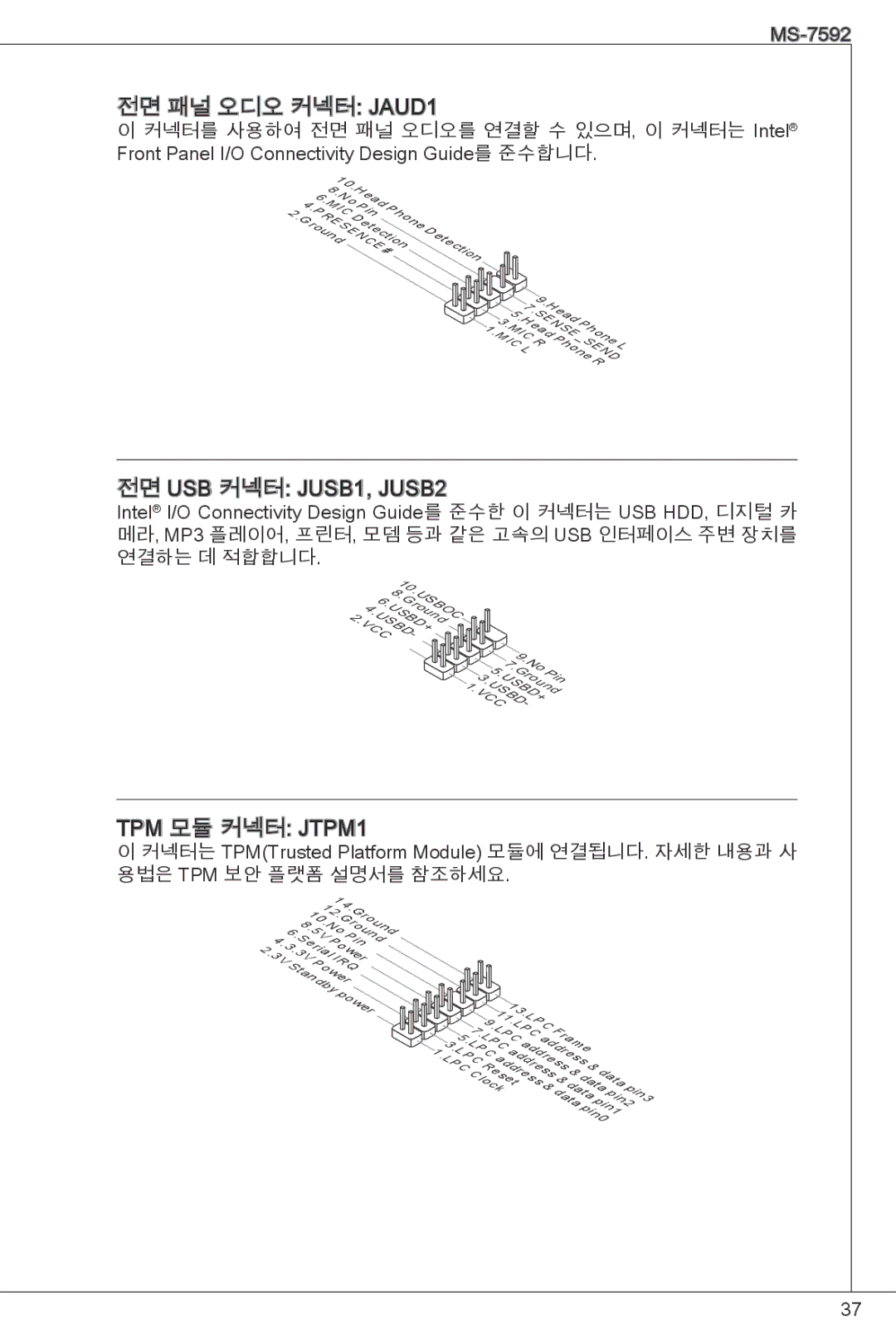 MSI G41M-P26 manual 전면 USB 커넥터 JUSB1, JUSB2, TPM 모듈 커넥터 JTPM1 