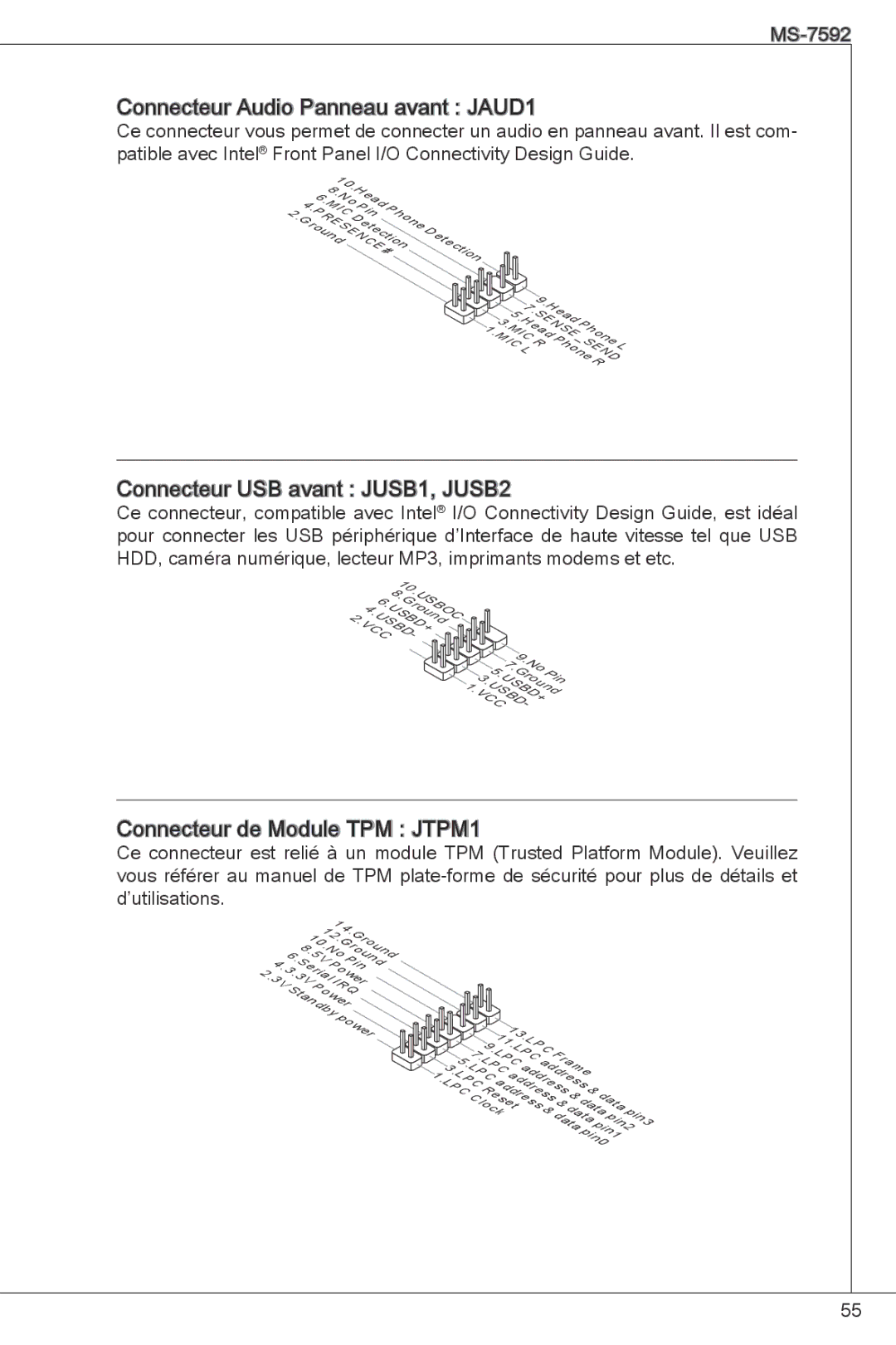 MSI G41M-P26 manual Connecteur Audio Panneau avant JAUD1, Connecteur USB avant JUSB1, JUSB2, Connecteur de Module TPM JTPM1 