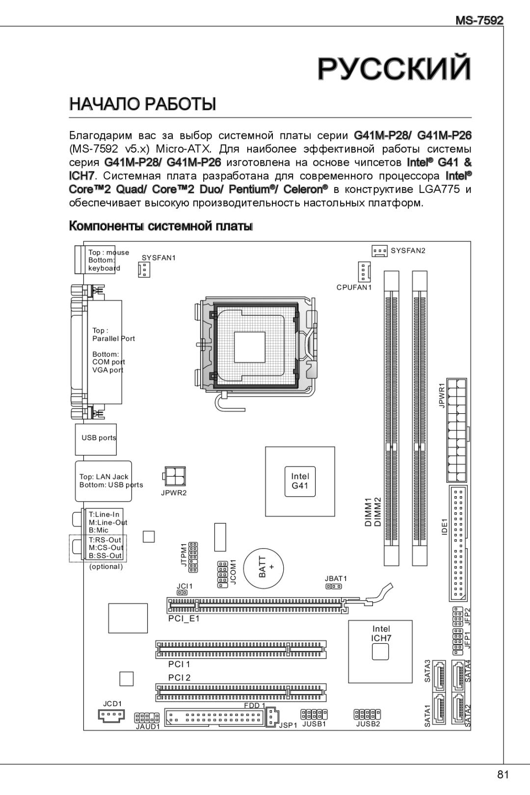 MSI G41M-P26 manual Русский, Компоненты системной платы 