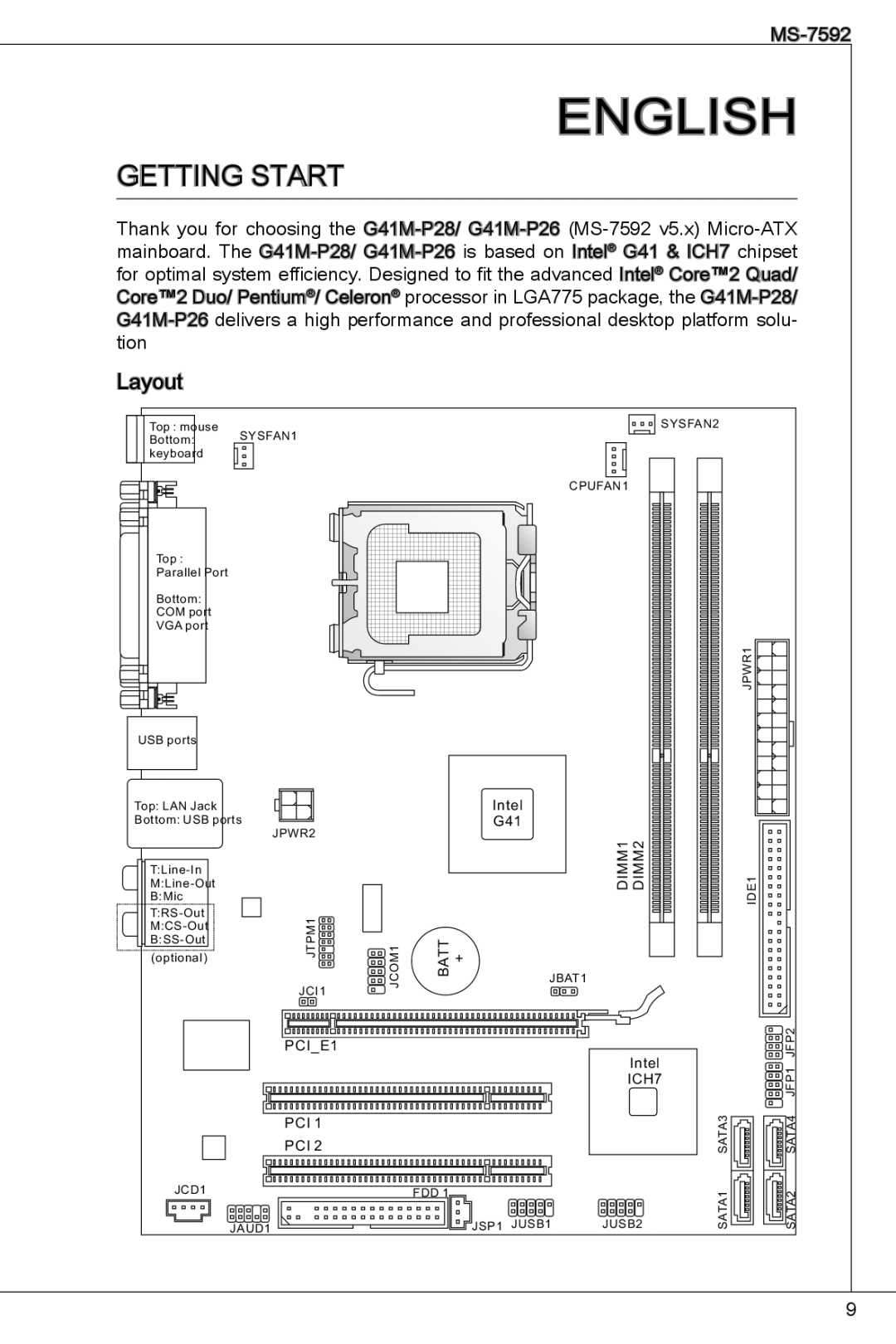 MSI G41M-P26 manual Getting start, Layout 