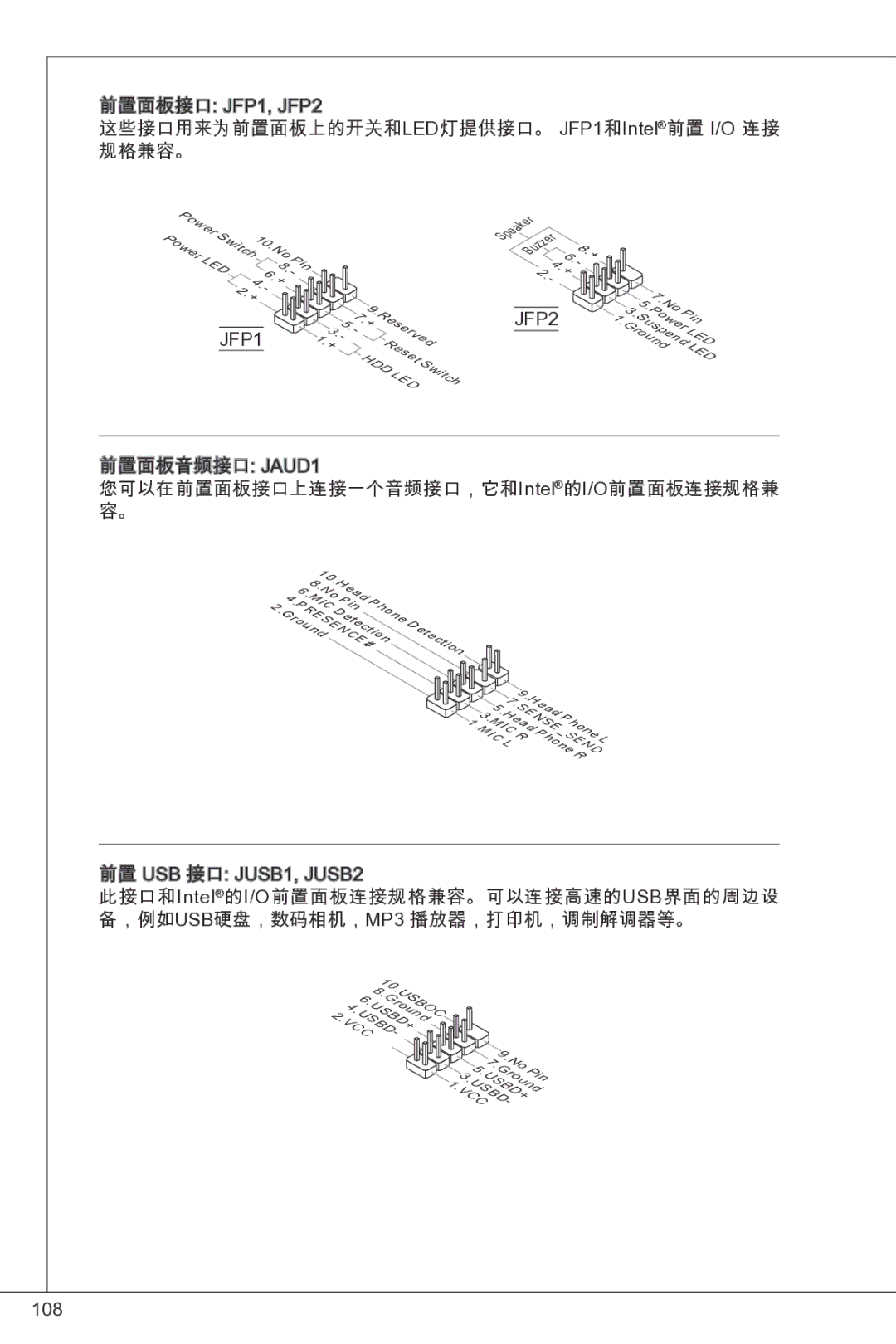 MSI G41M-P33 Combo manual 108 