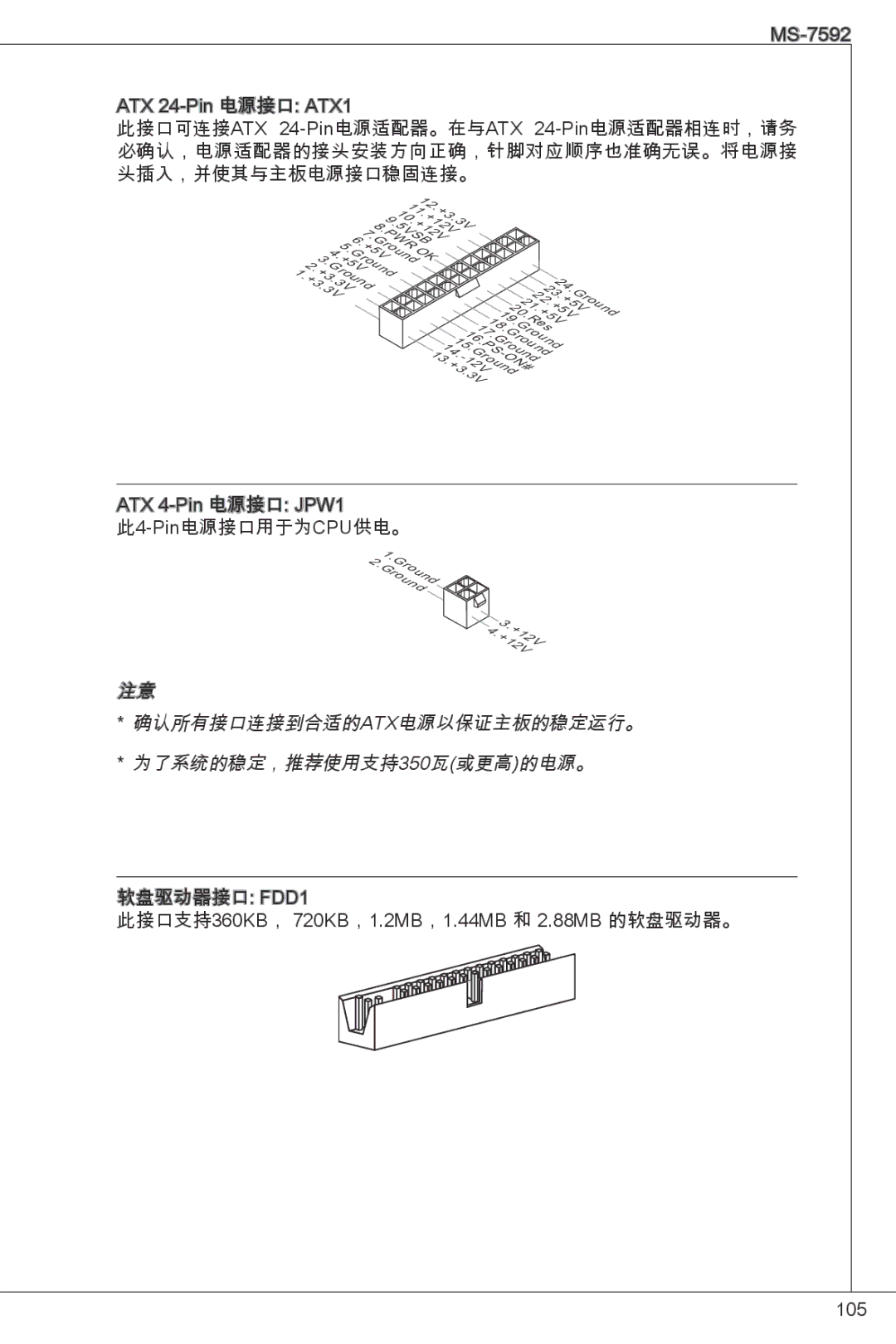 MSI G41M4-F manual 确认所有接口连接到合适的ATX电源以保证主板的稳定运行。 * 为了系统的稳定，推荐使用支持350瓦或更高的电源。 