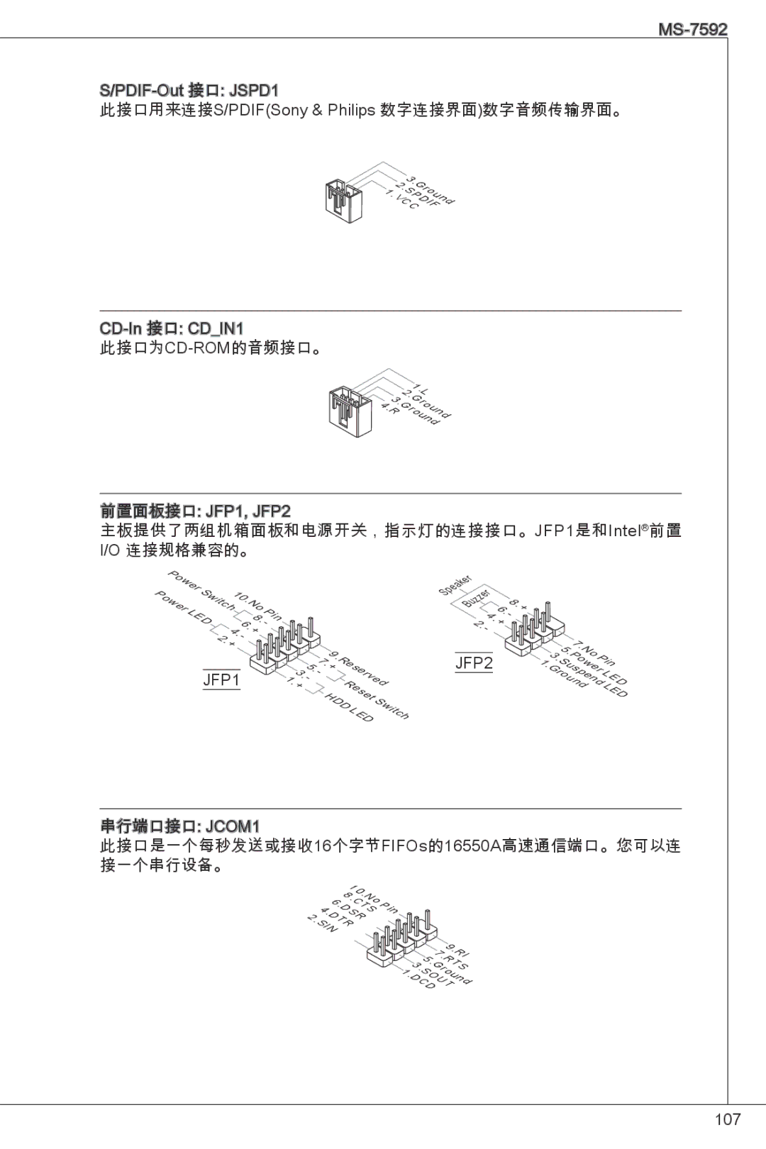 MSI G41M4-F manual 此接口为cd-Rom的音频接口。 