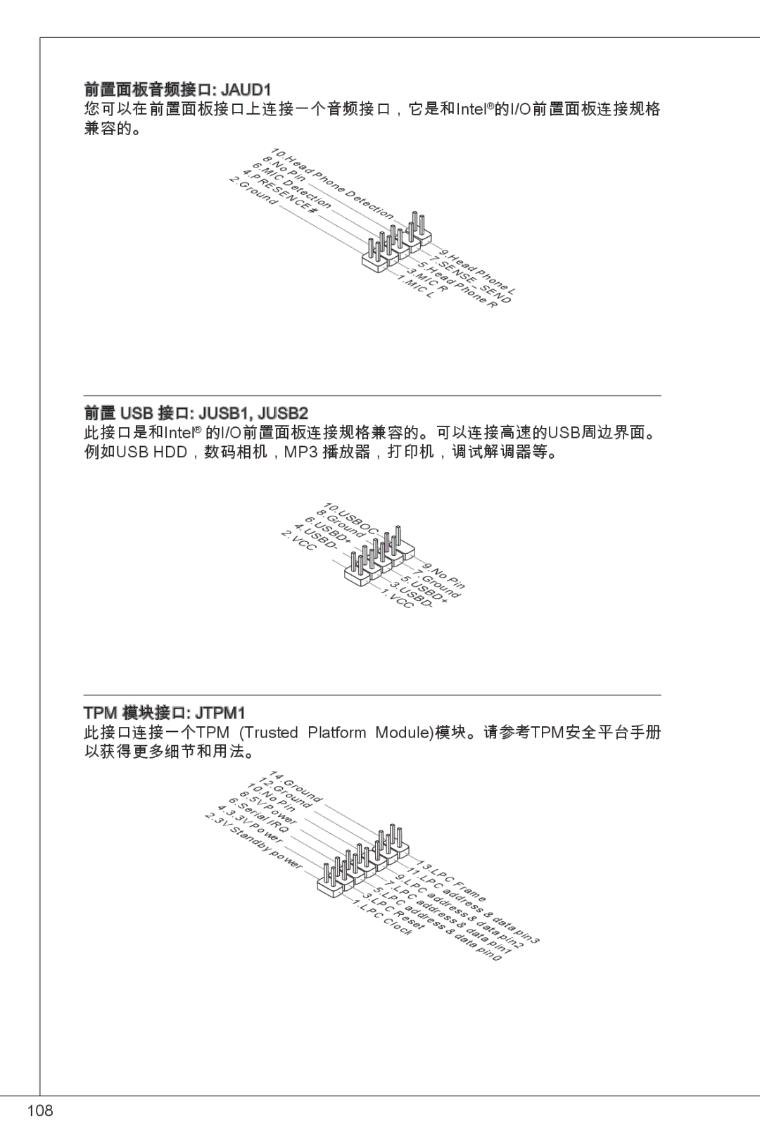 MSI G41M4-F manual 前置面板音频接口 JAUD1 您可以在前置面板接口上连接一个音频接口，它是和Intel的I/O前置面板连接规格 兼容的。 