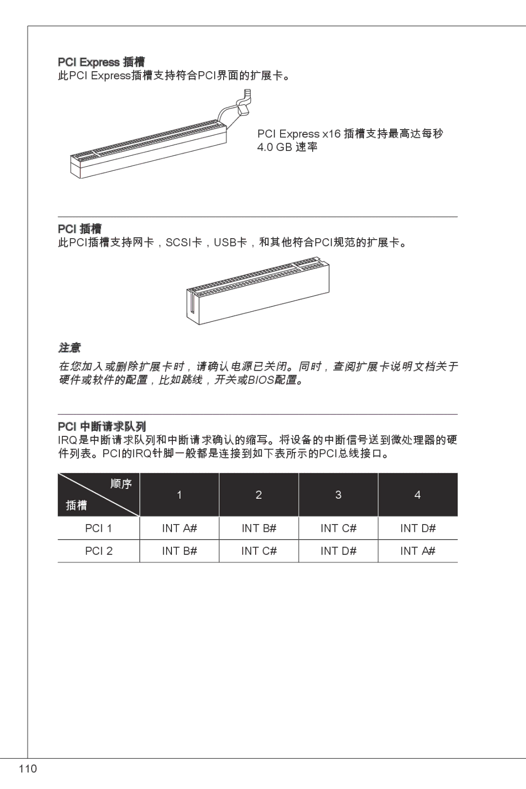 MSI G41M4-F manual 在您加入或删除扩展卡时，请确认电源已关闭。同时，查阅扩展卡说明文档关于 