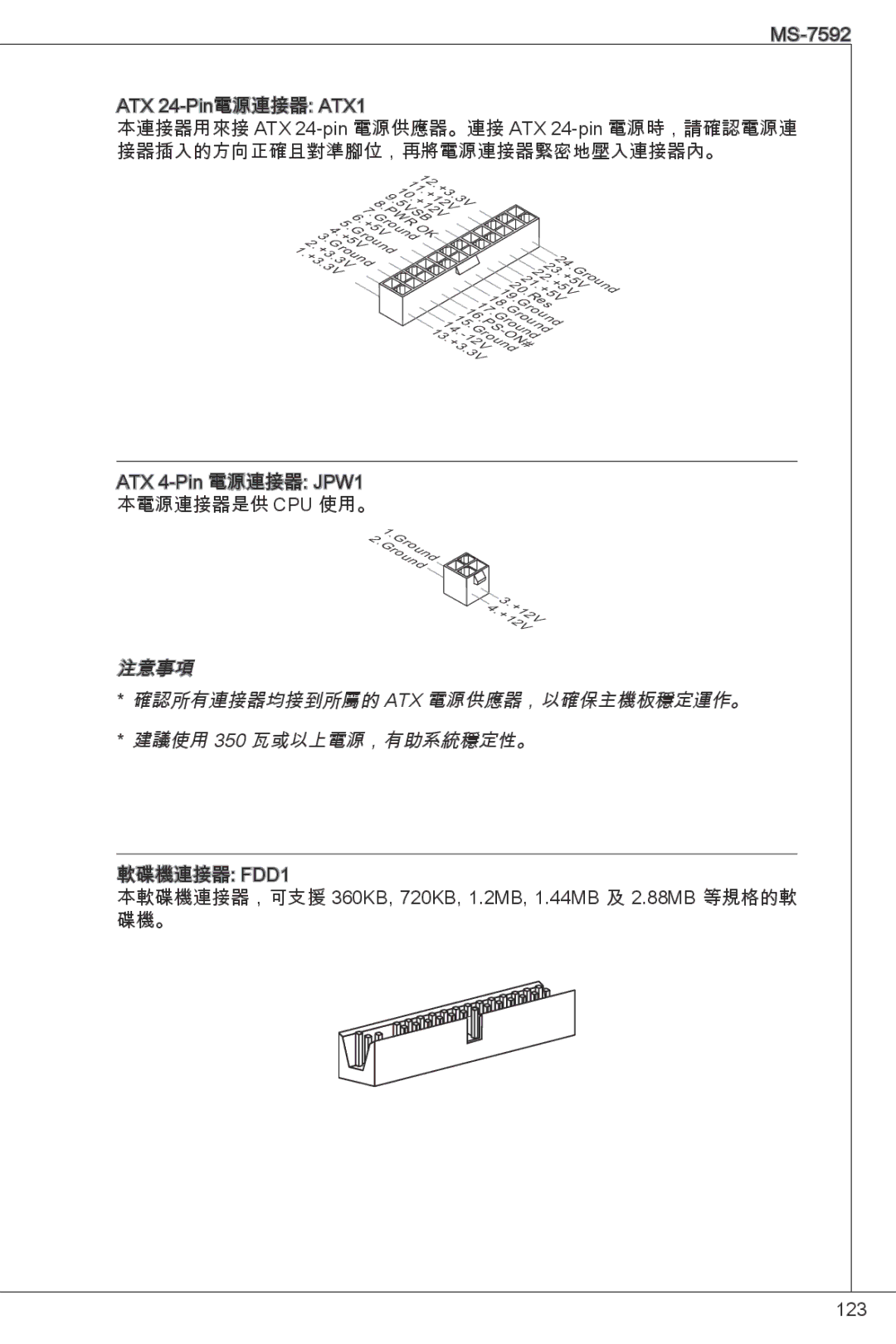 MSI G41M4-F manual ATX 4-Pin電源連接器 JPW1 本電源連接器是供 CPU 使用。 