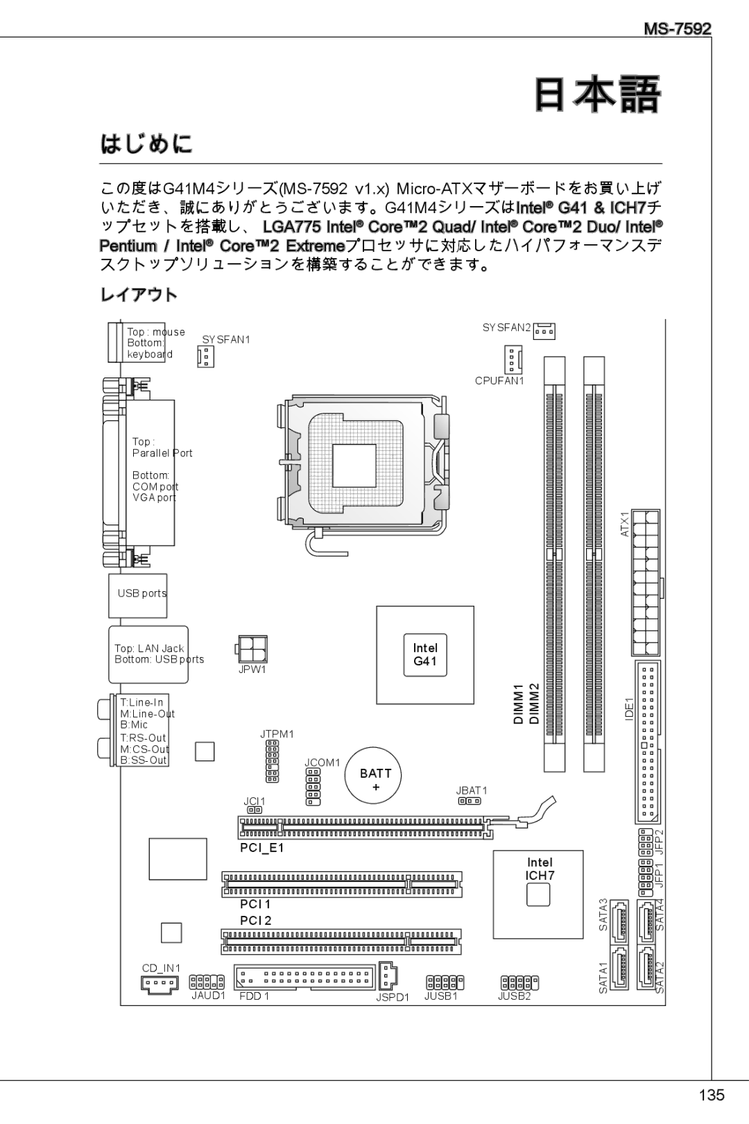 MSI G41M4-F manual 日本語 