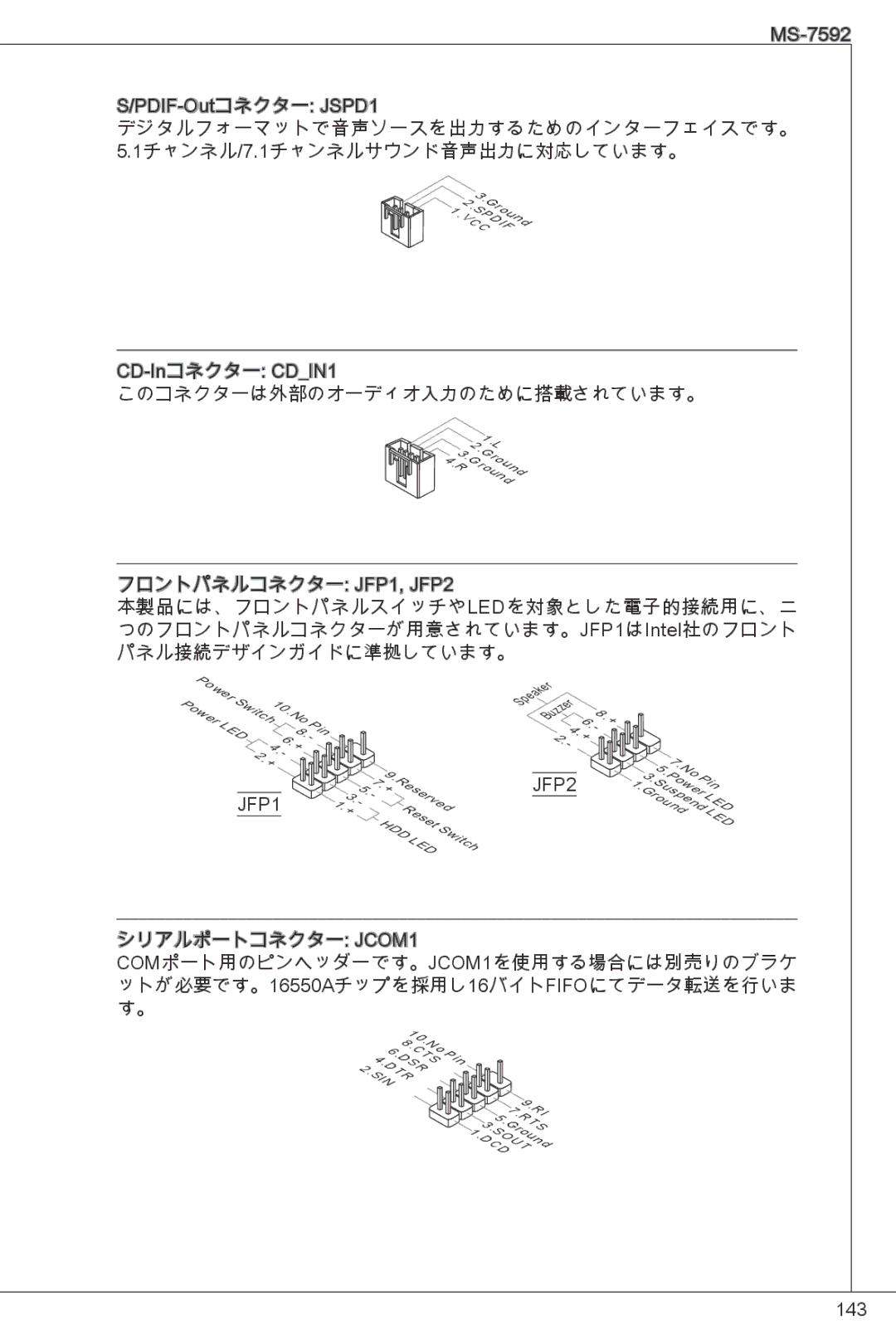 MSI G41M4-F manual MS-7592 Pdif -Outコネクター JSPD1 