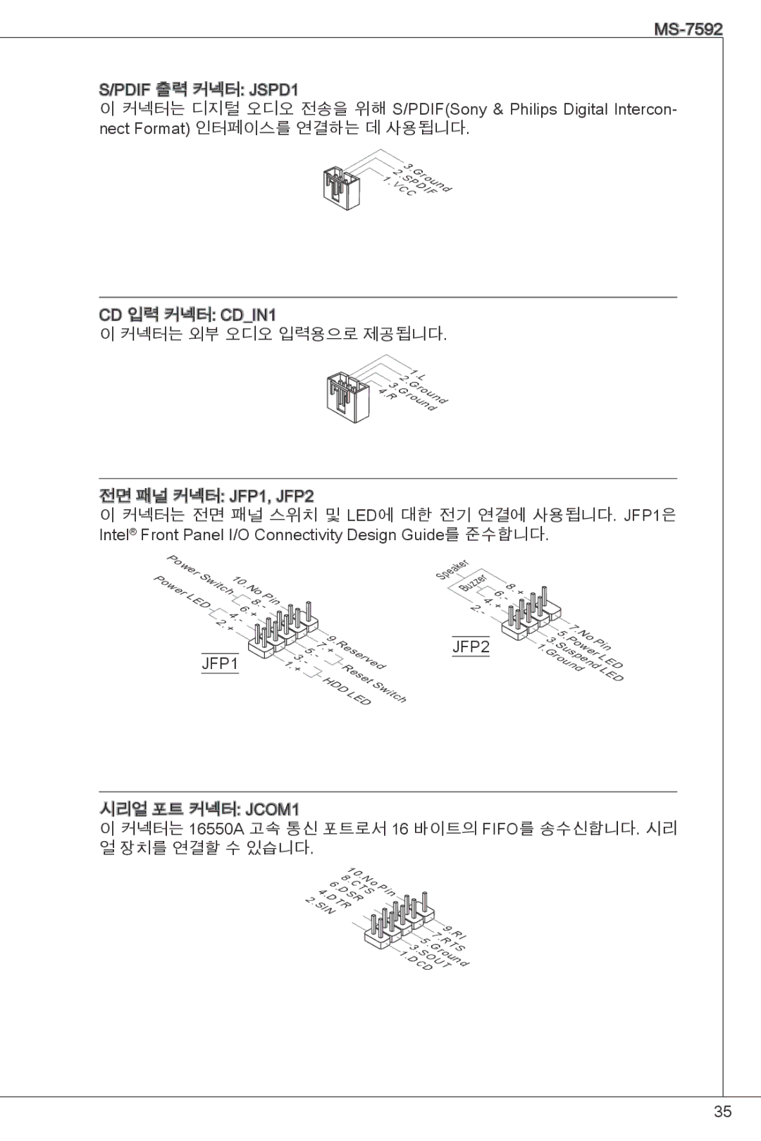 MSI G41M4-F manual 커넥터는 외부 오디오 입력용으로 제공됩니다 