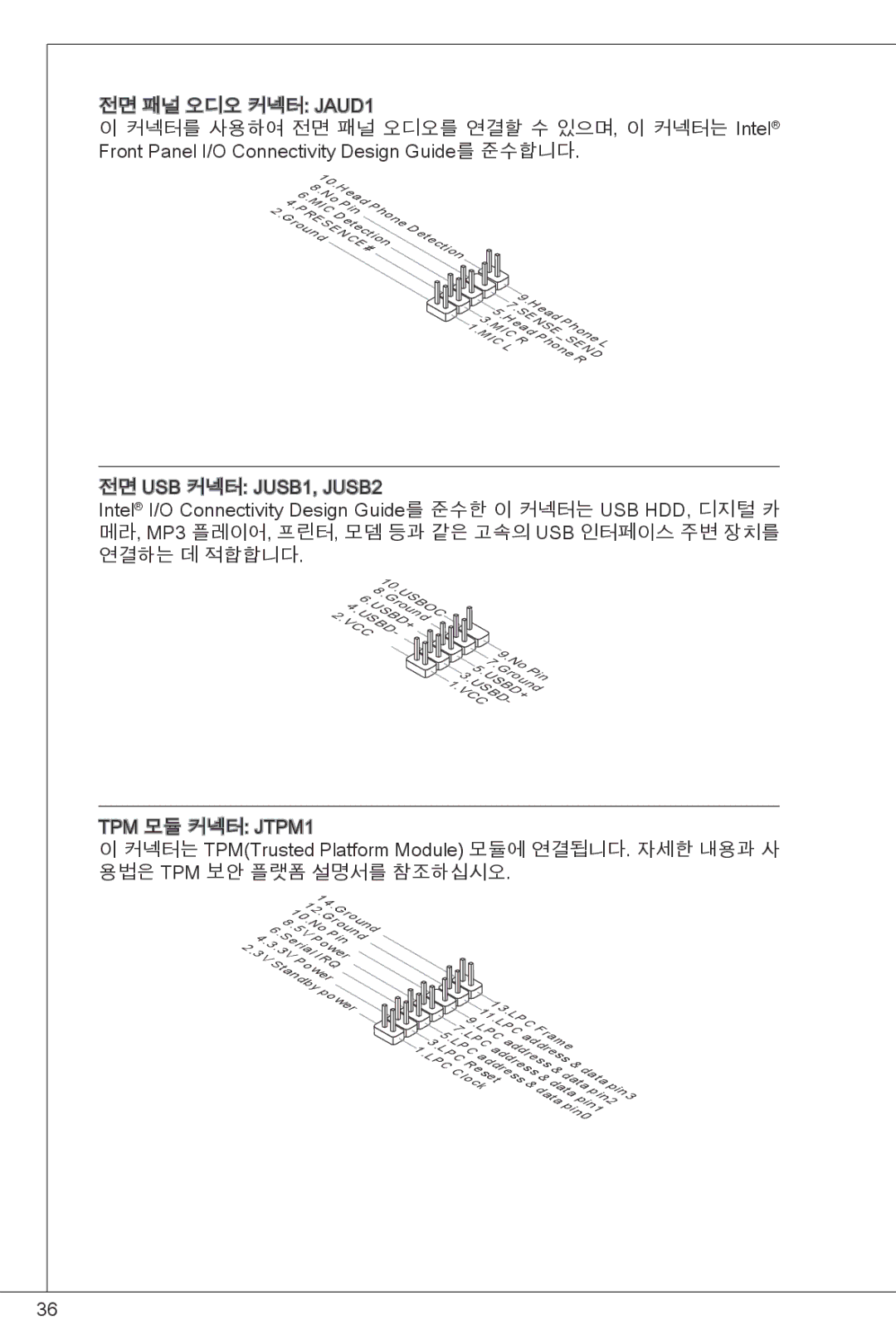 MSI G41M4-F manual 메라, MP3 플레이어, 프린터, 모뎀 등과 같은 고속의 USB 인터페이스 주변 장치를 