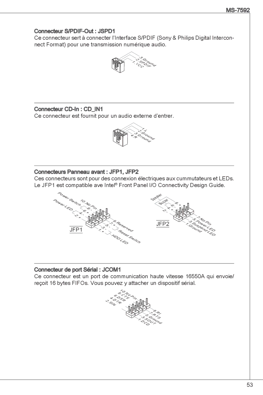 MSI G41M4-F manual JFP1 