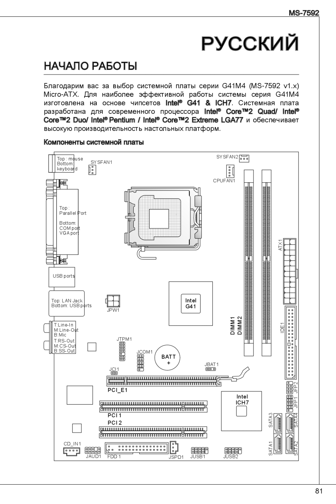 MSI G41M4-F manual Русский, Начало работы 