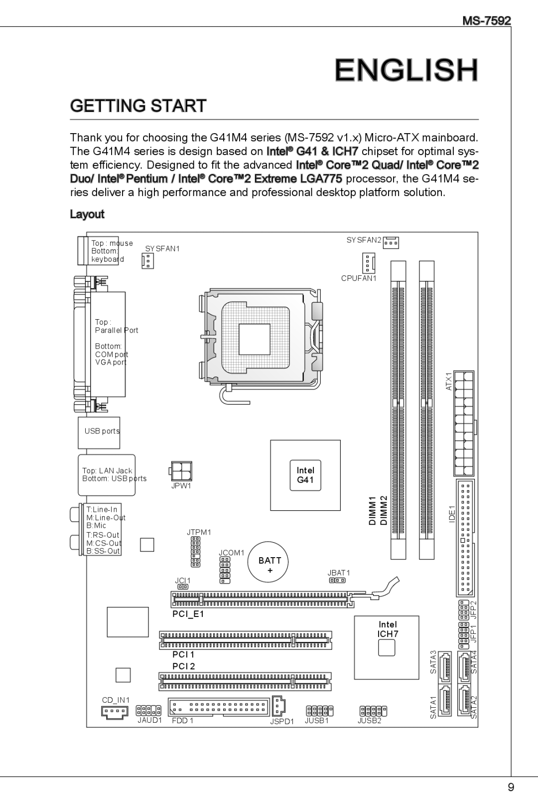 MSI G41M4-F manual English, Getting start 