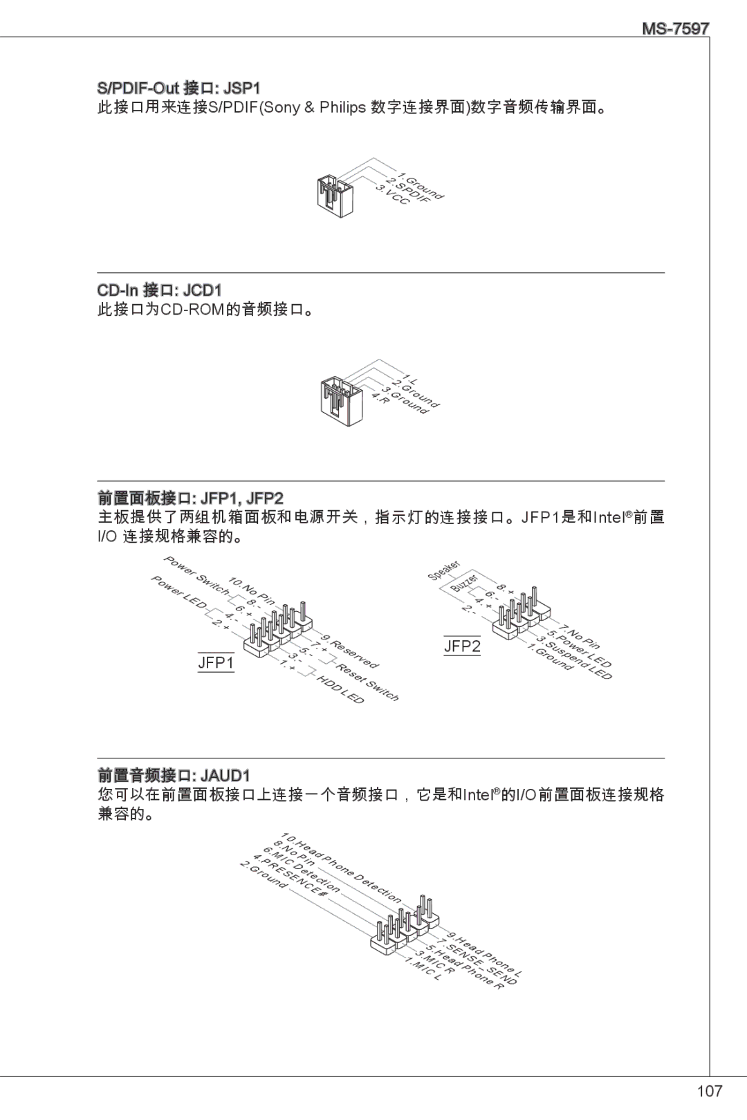 MSI GF615M-P33 manual JFP1 