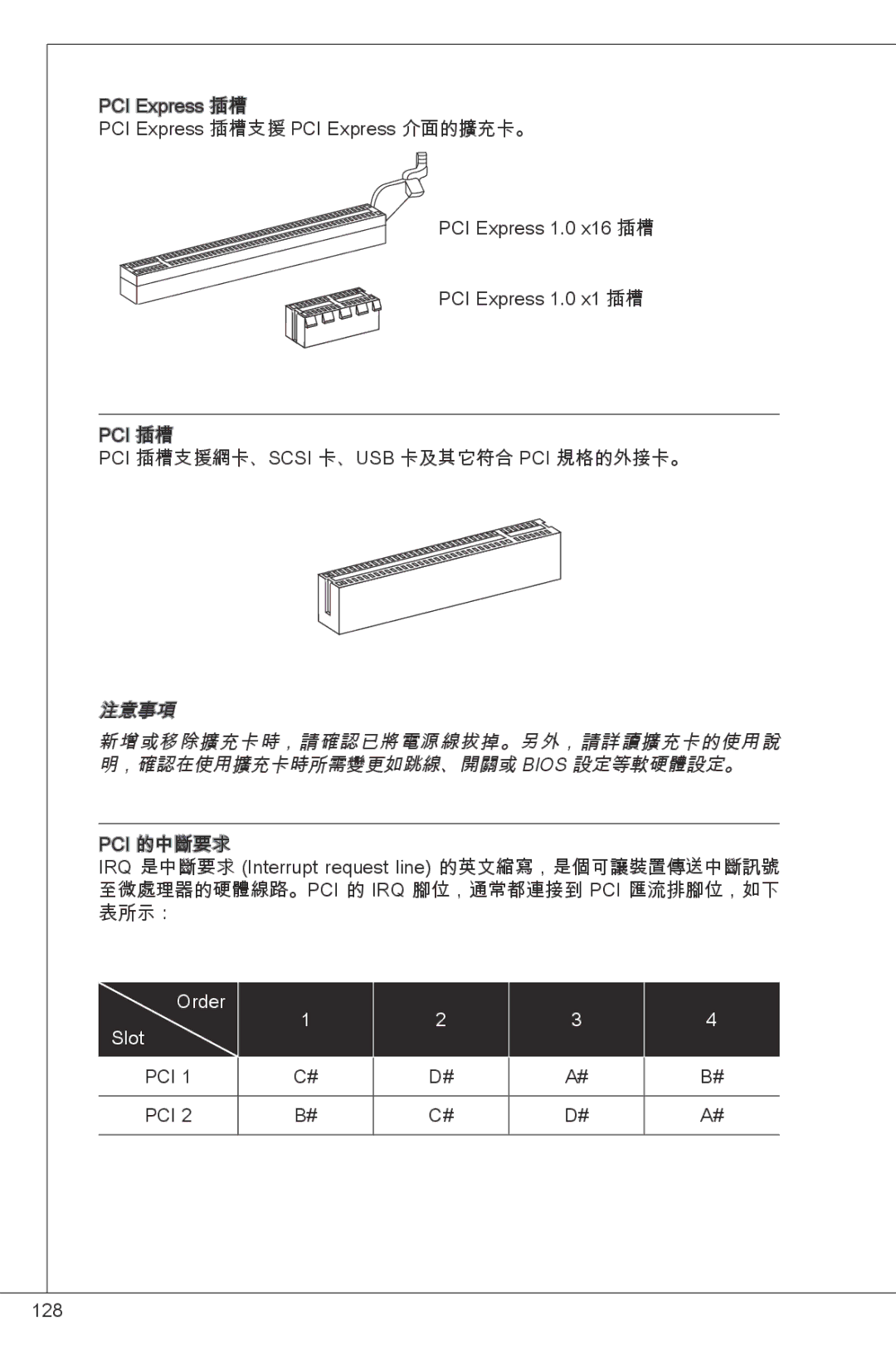 MSI GF615M-P33 manual 128 