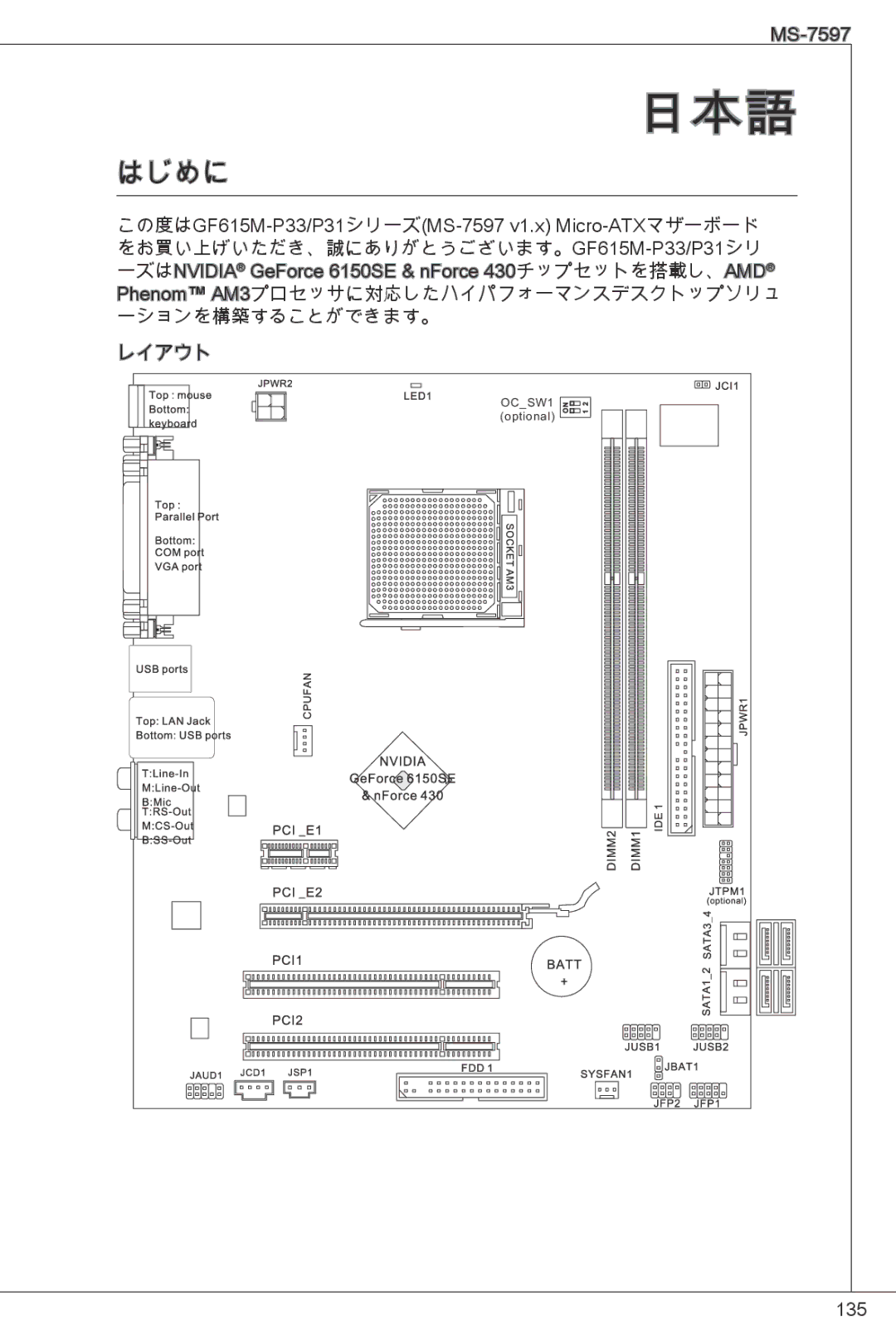 MSI GF615M-P33 manual 日本語, はじめに 