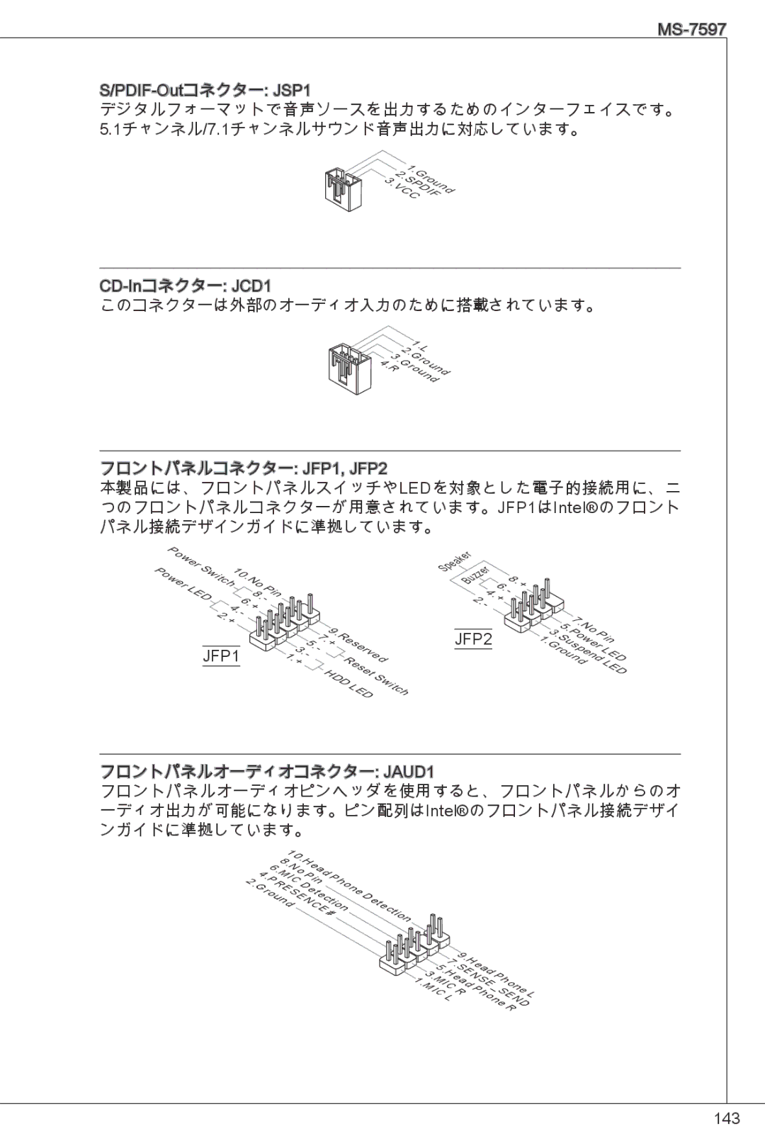 MSI GF615M-P33 manual JFP1 