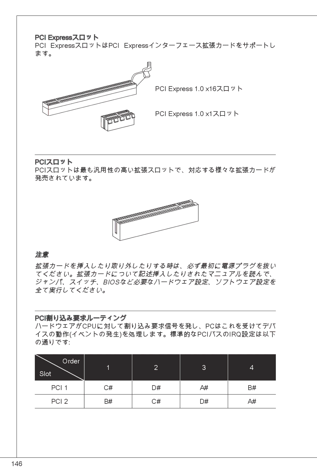 MSI GF615M-P33 manual 拡張カードを挿入したり取り外したりする時は、必ず最初に電源プラグを抜い, てください。拡張カードについて記述挿入したりされたマニュアルを読んで、, 全て実行してください。 