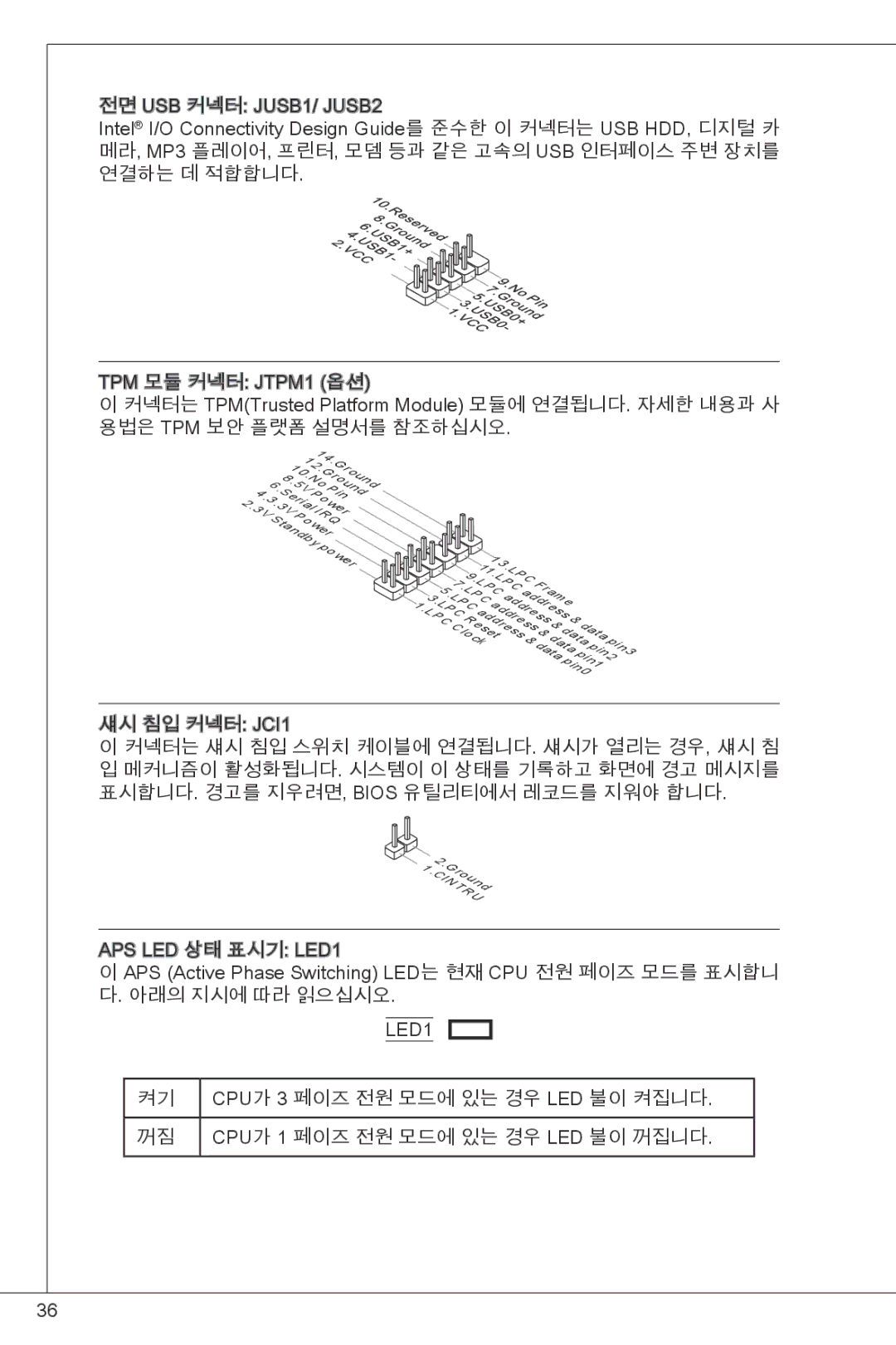 MSI GF615M-P33 manual CPU가 3 페이즈 전원 모드에 있는 경우 LED 불이 켜집니다 