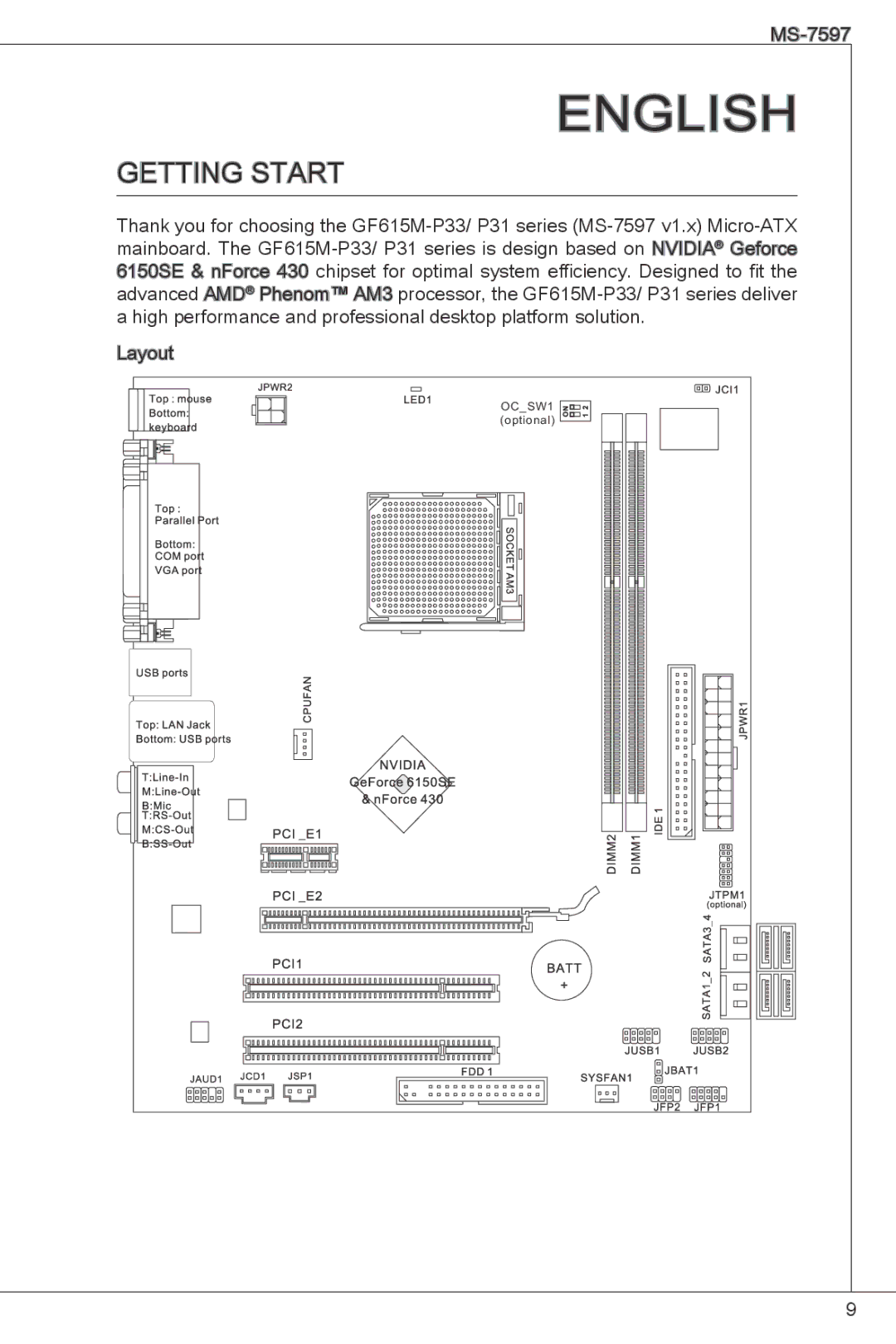 MSI GF615M-P33 manual English, Getting start 