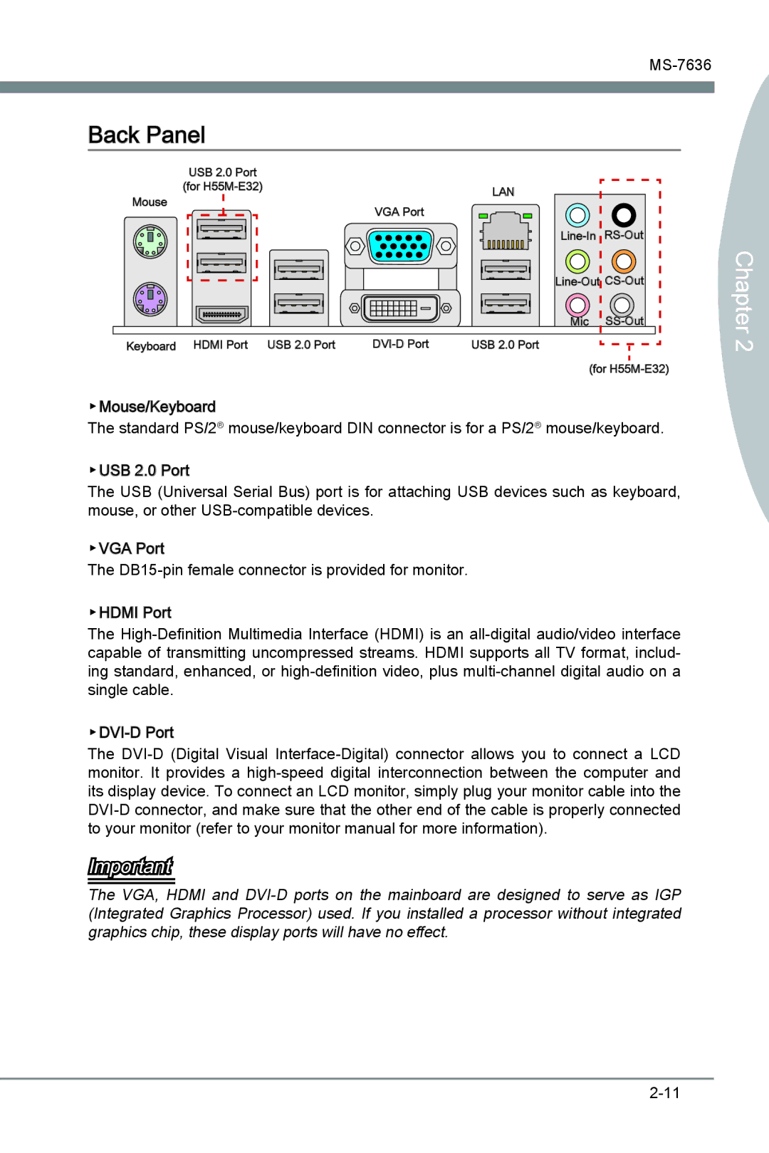 MSI H55M-E21 manual Back Panel, Lan 