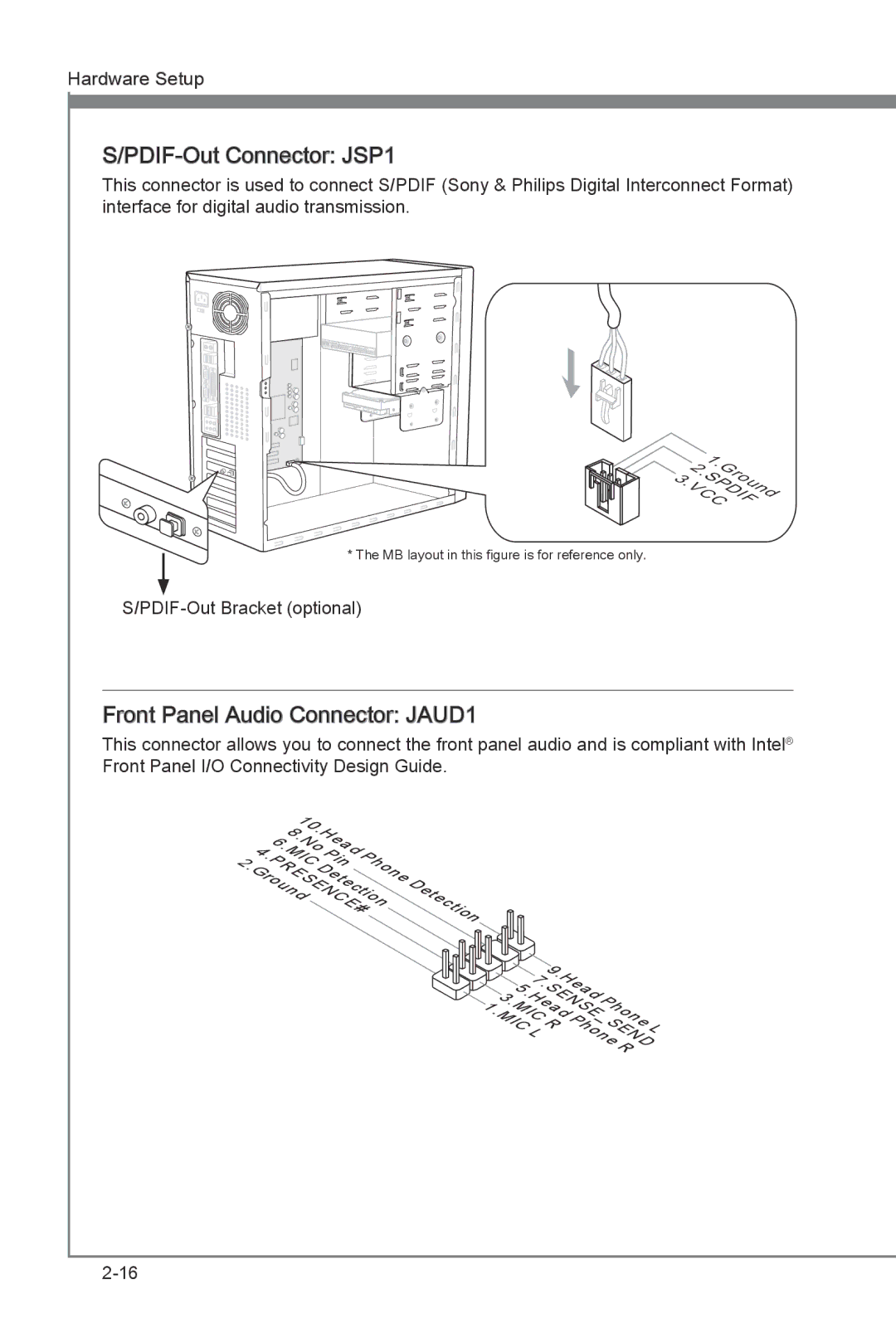 MSI H55M-E21 manual Pdif -Out Connector JSP1, Front Panel Audio Connector JAUD1 