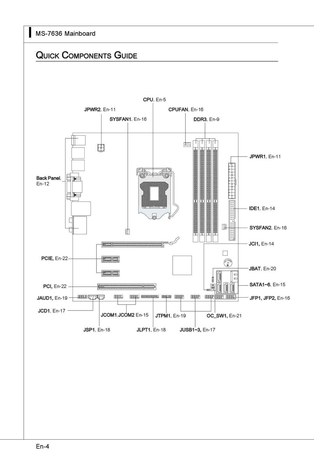 MSI H55M-E33 manual MS-7636 Mainboard Quick Components Guide 