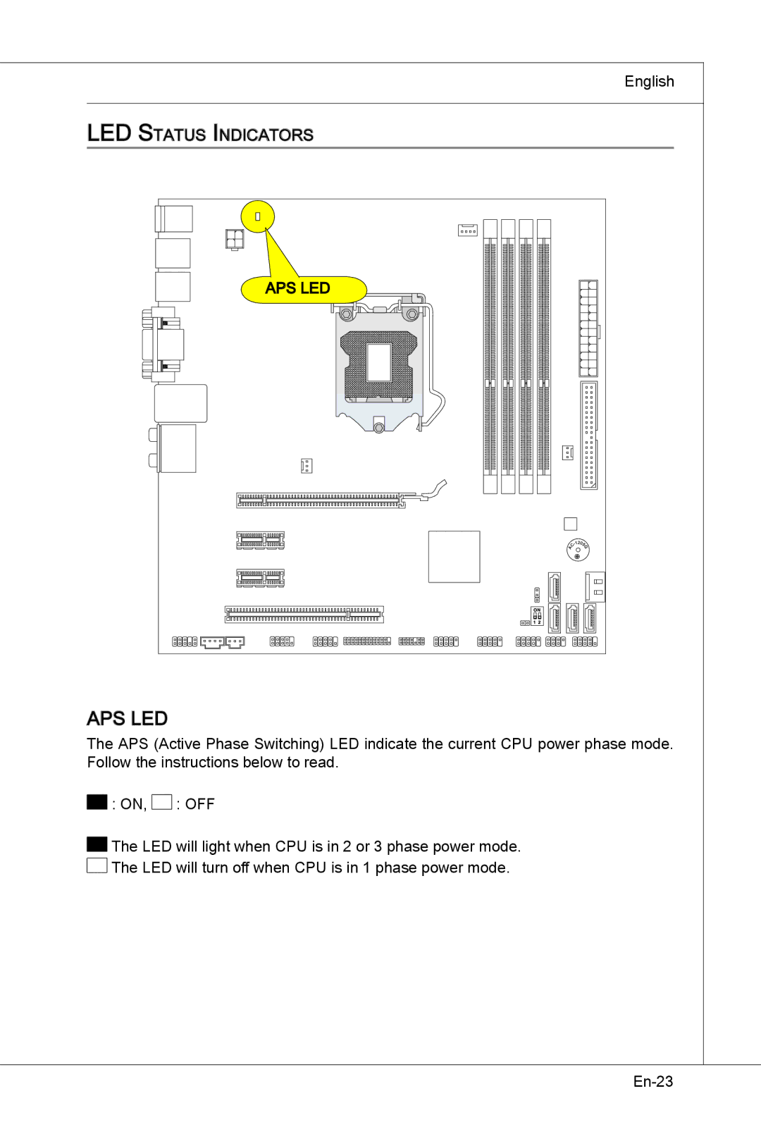 MSI H55M-E33 manual Aps Led 