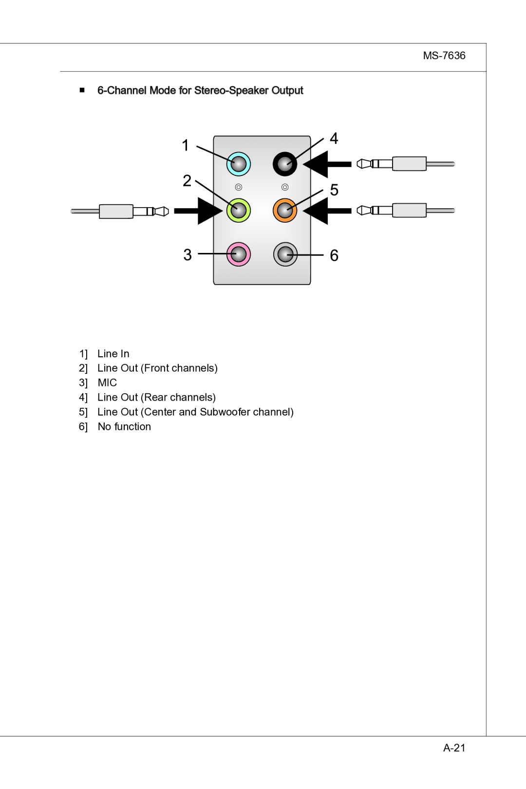 MSI H55M-P33 manual 