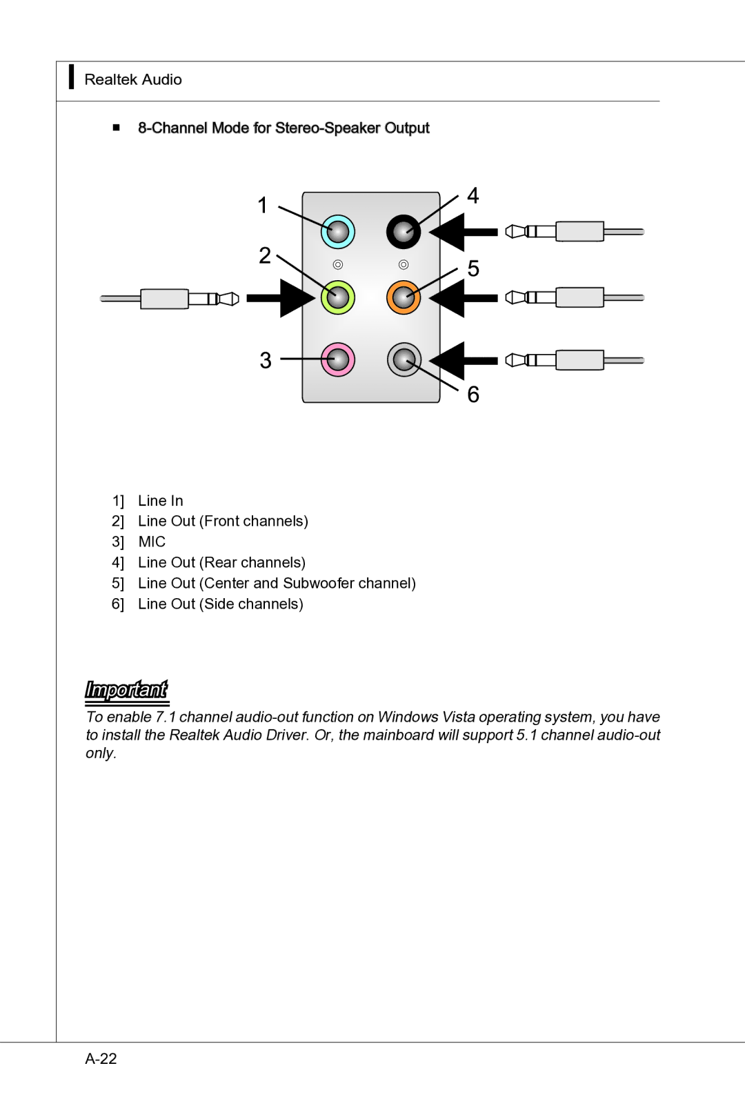 MSI H55M-P33 manual 