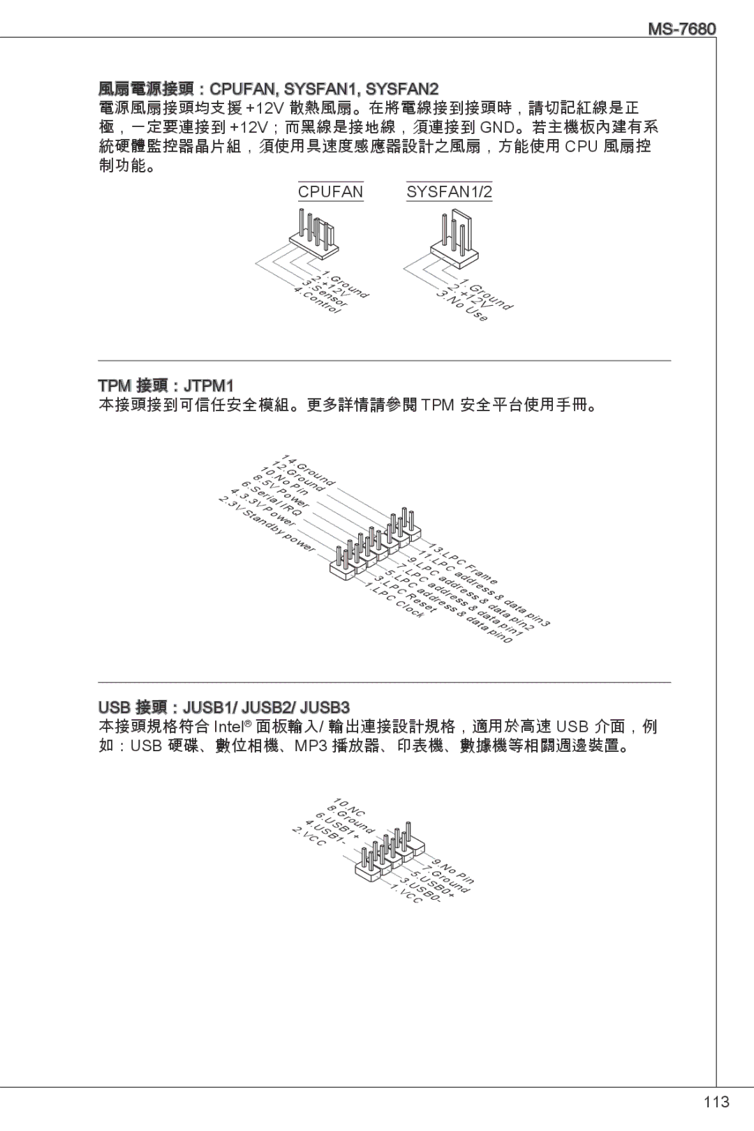 MSI H61M-P23 (B3) manual Cpufan SYSFAN1/2 