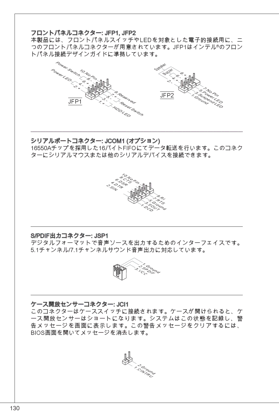 MSI H61M-P23 (B3) manual ターにシリアルマウスまたは他のシリアルデバイスを接続できます。 