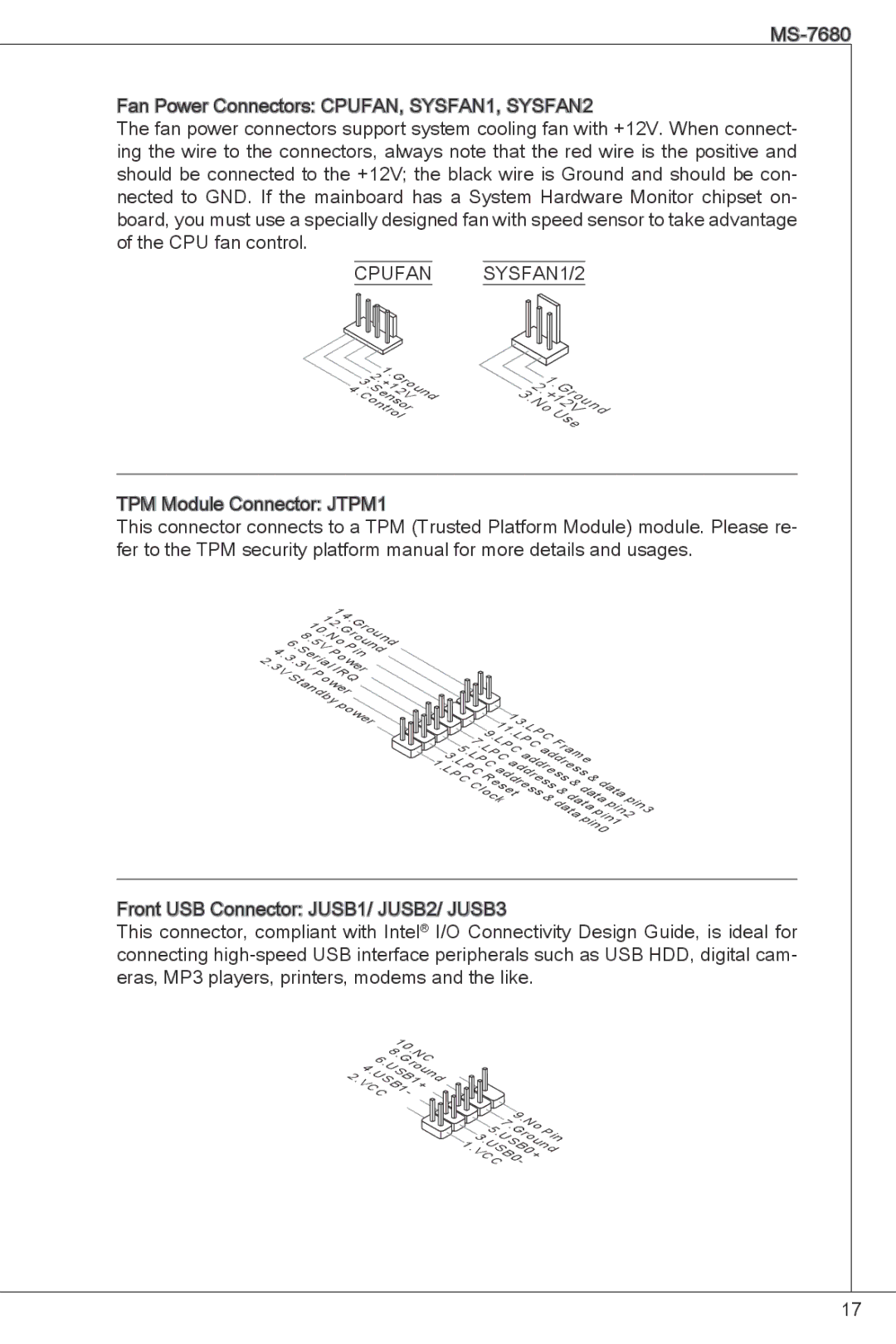 MSI H61M-P23 (B3) manual Cpufan SYSFAN1/2 