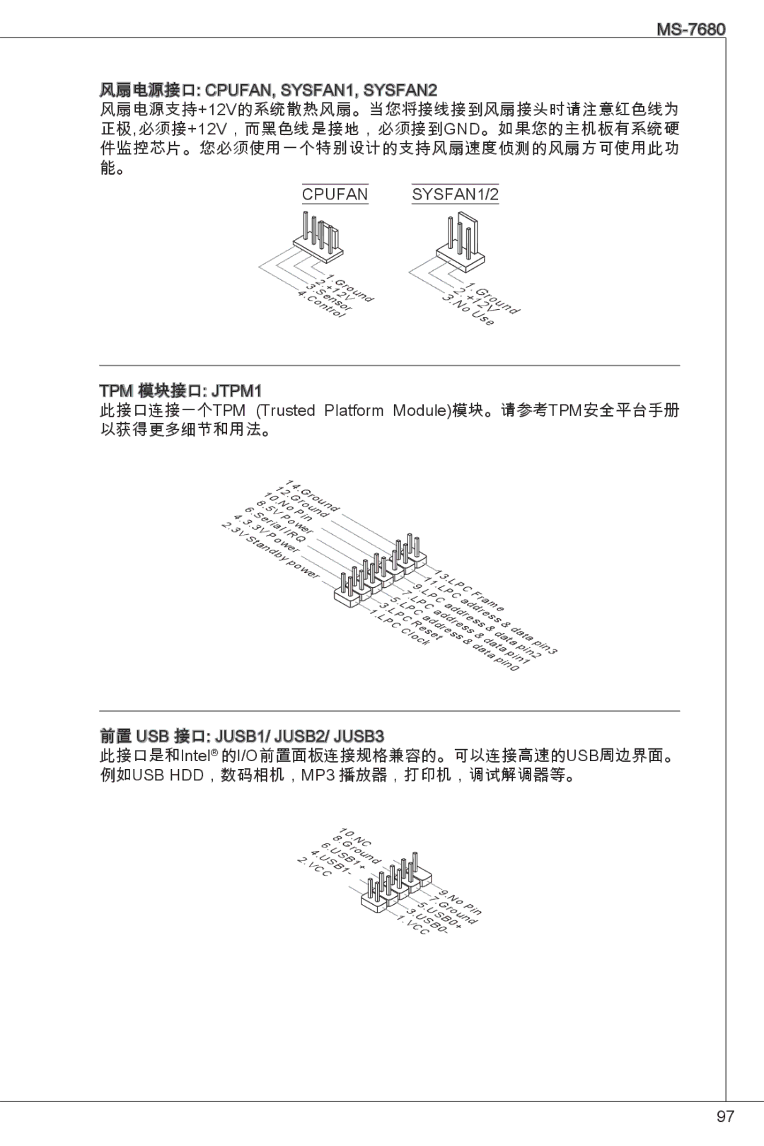 MSI H61M-P23 (B3) manual Cpufan SYSFAN1/2 