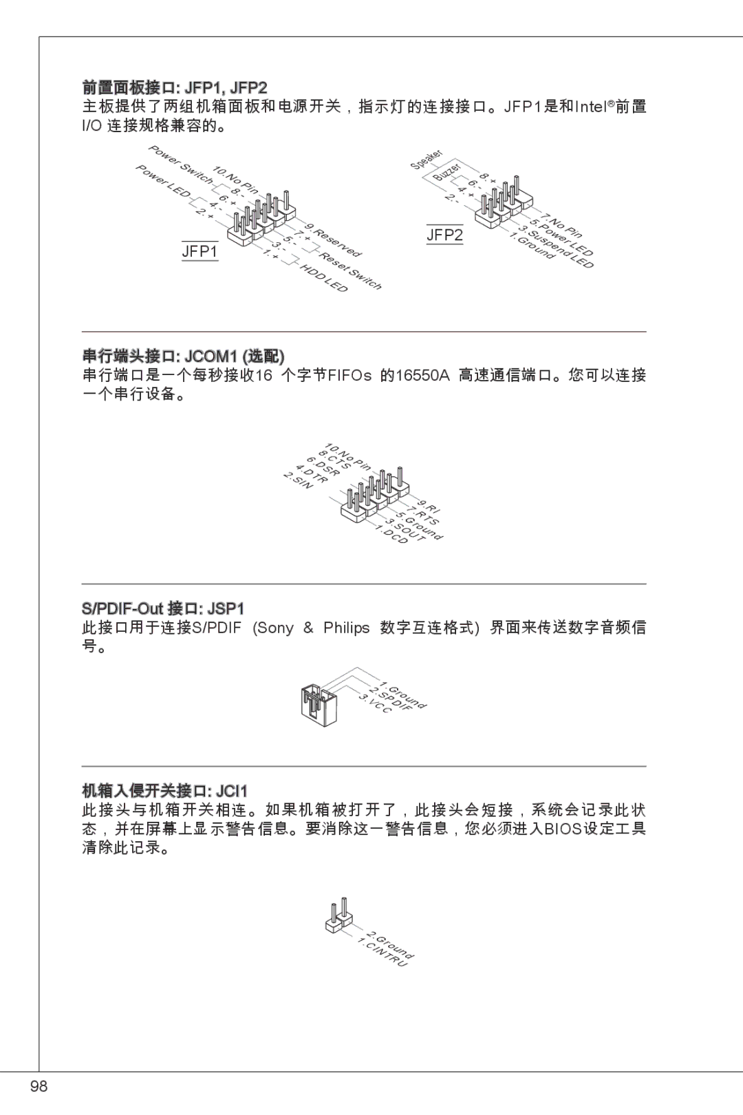 MSI H61M-P23 (B3) manual JFP2 