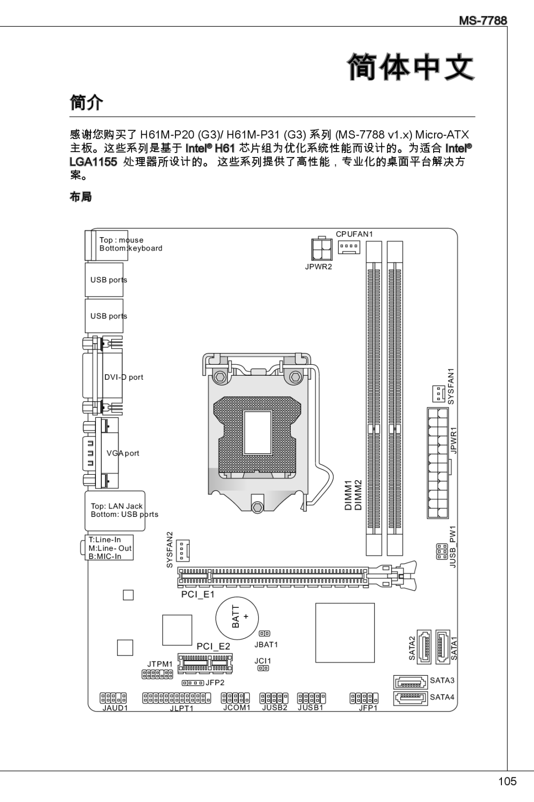 MSI H61M-P31/W8 manual 简体中文 