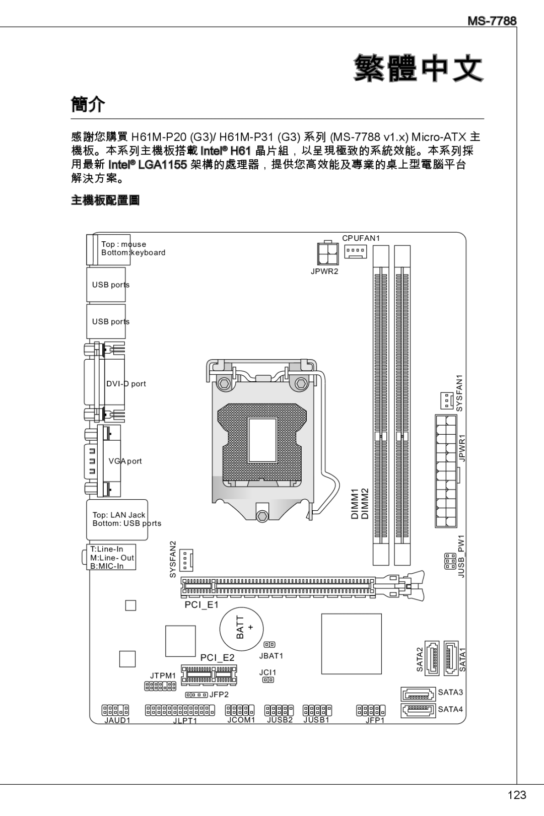 MSI H61M-P31/W8 manual 繁體中文 