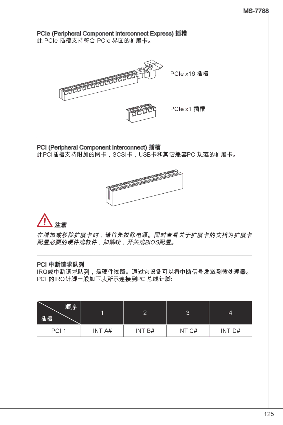 MSI H61M-P32/W8 manual 此pci插槽支持附加的网卡，Scsi卡，Usb卡和其它兼容pci规范的扩展卡。 