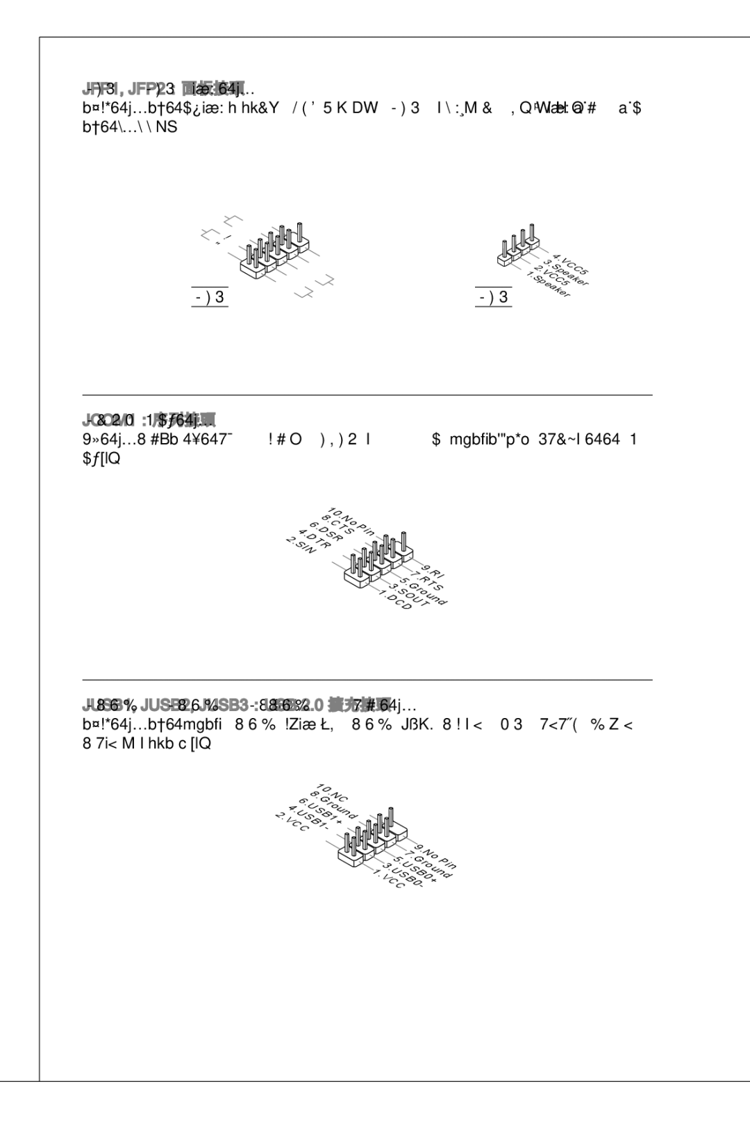 MSI H61M-P32/W8 manual 這些接頭連接到面板開關及 LED 指示燈。JFP1 的規格符合 Intel 面板輸入/ 輸出 