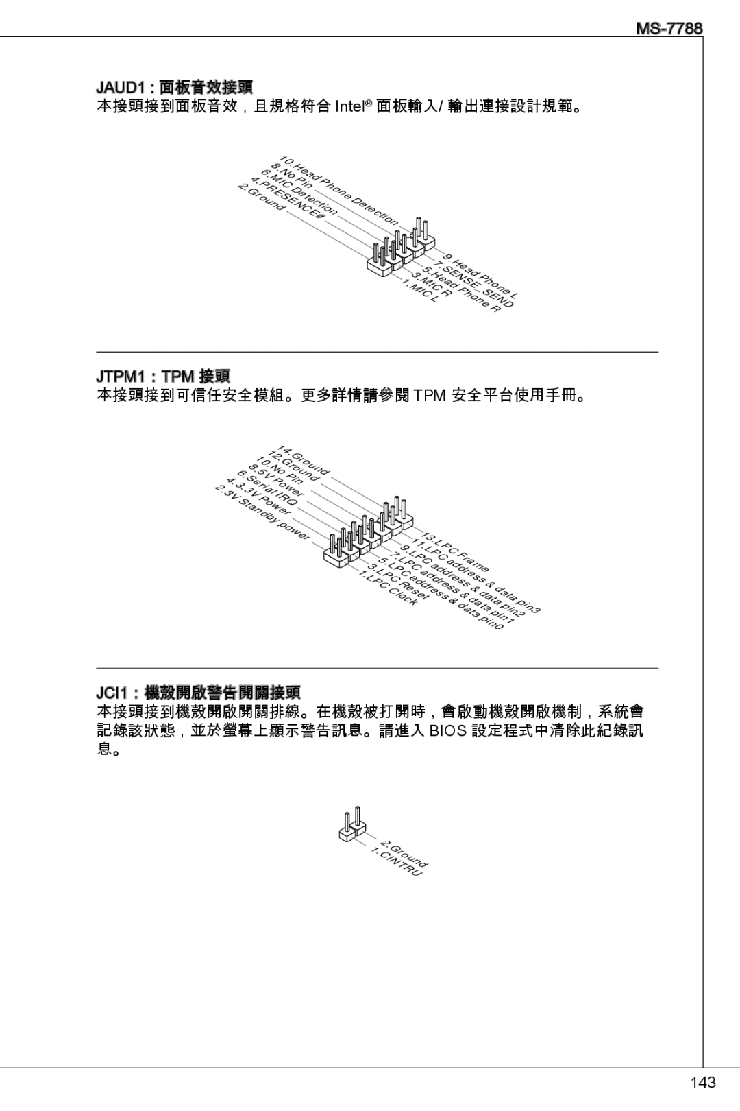 MSI H61M-P32/W8 manual 本接頭接到面板音效，且規格符合 Intel 面板輸入/ 輸出連接設計規範。 