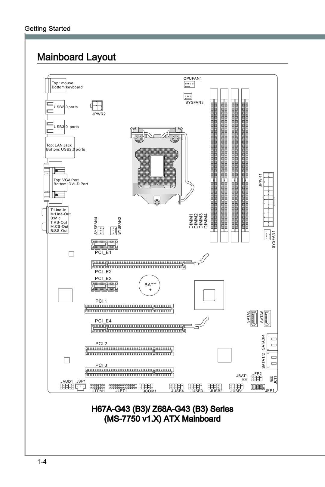 MSI H67A-G43 (B3) manual Mainboard Layout, H67A-G43 B3/ Z68A-G43 B3 Series MS-7750 v1.X ATX Mainboard 