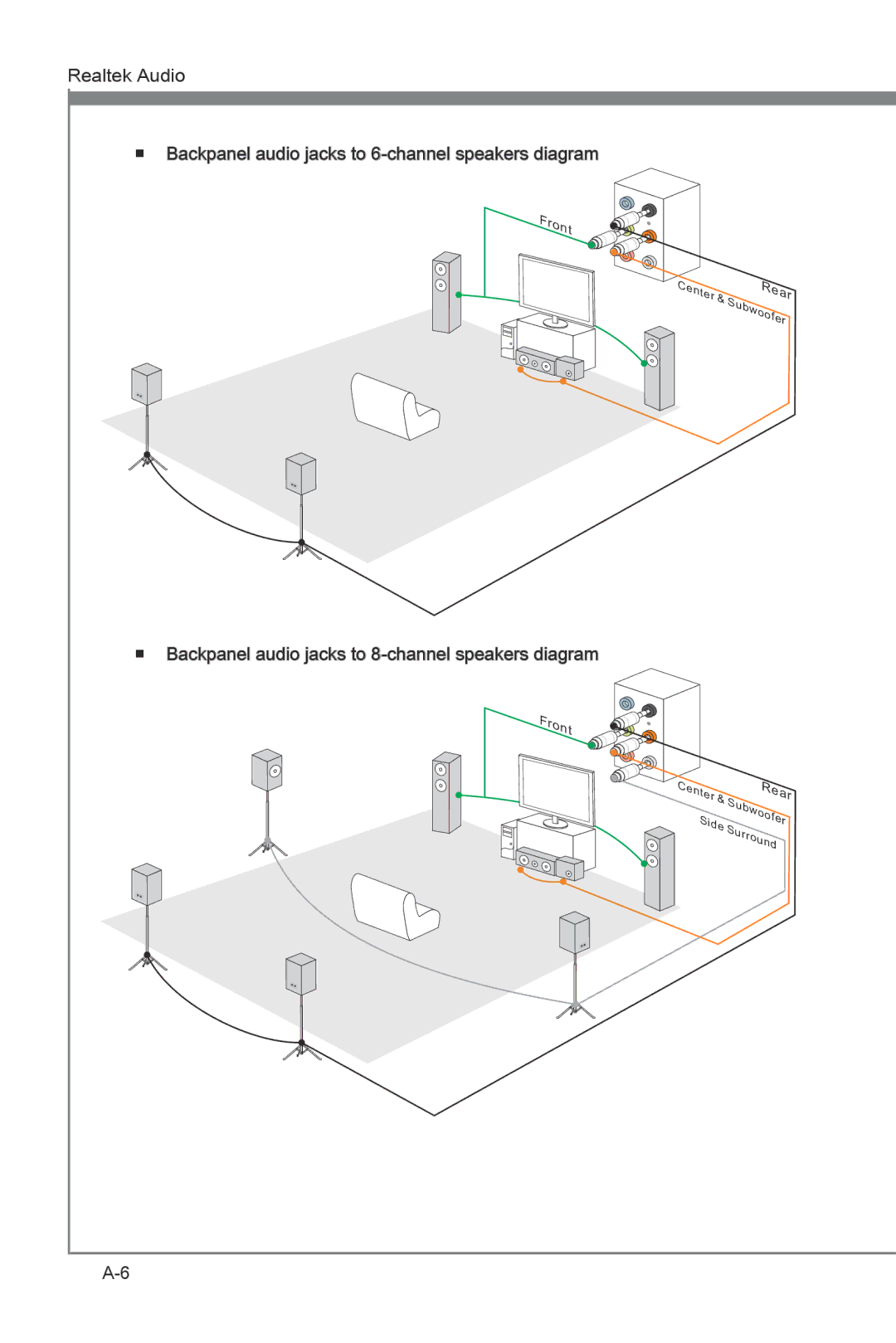 MSI H67A-G43 (B3) manual Backpanel audio jacks to 8-channel speakers diagram 