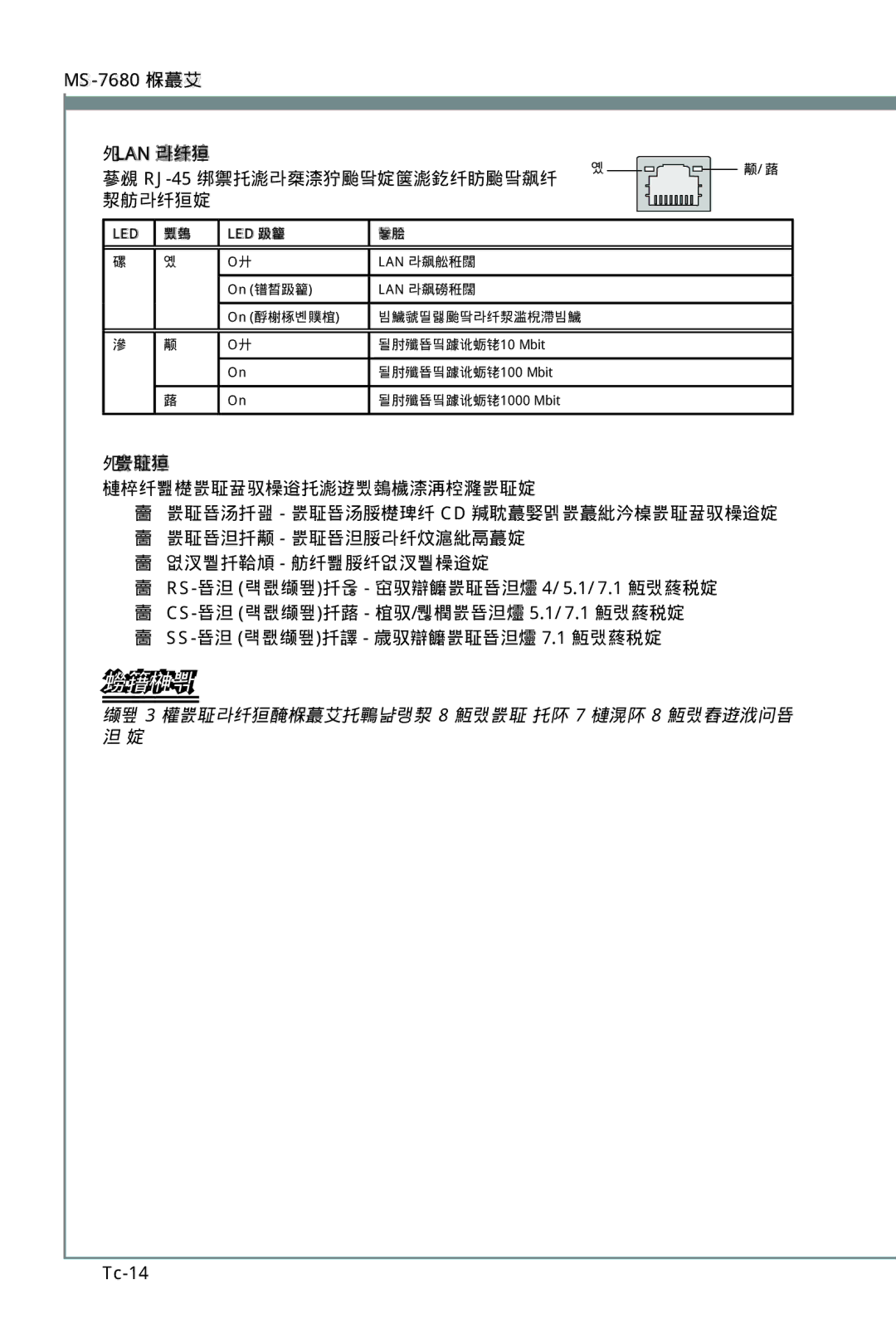 MSI H67MS-E23 (B3) manual MS-7680 主機板 LAN 連接埠 標準 RJ-45 插座，可連上區域網路。您可直接將網路線接 到本連接埠。, Tc-14 