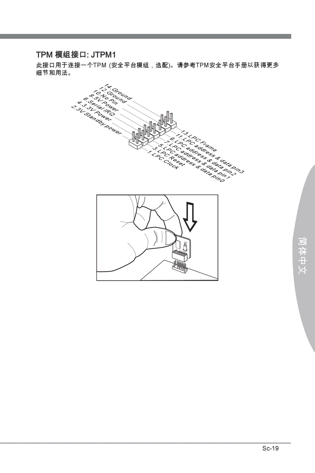 MSI H67MS-E23 (B3) manual TPM 模组接口 JTPM1, 此接口用于连接一个tpm 安全平台模组，选配。请参考tpm安全平台手册以获得更多 细节和用法。, Sc-19 