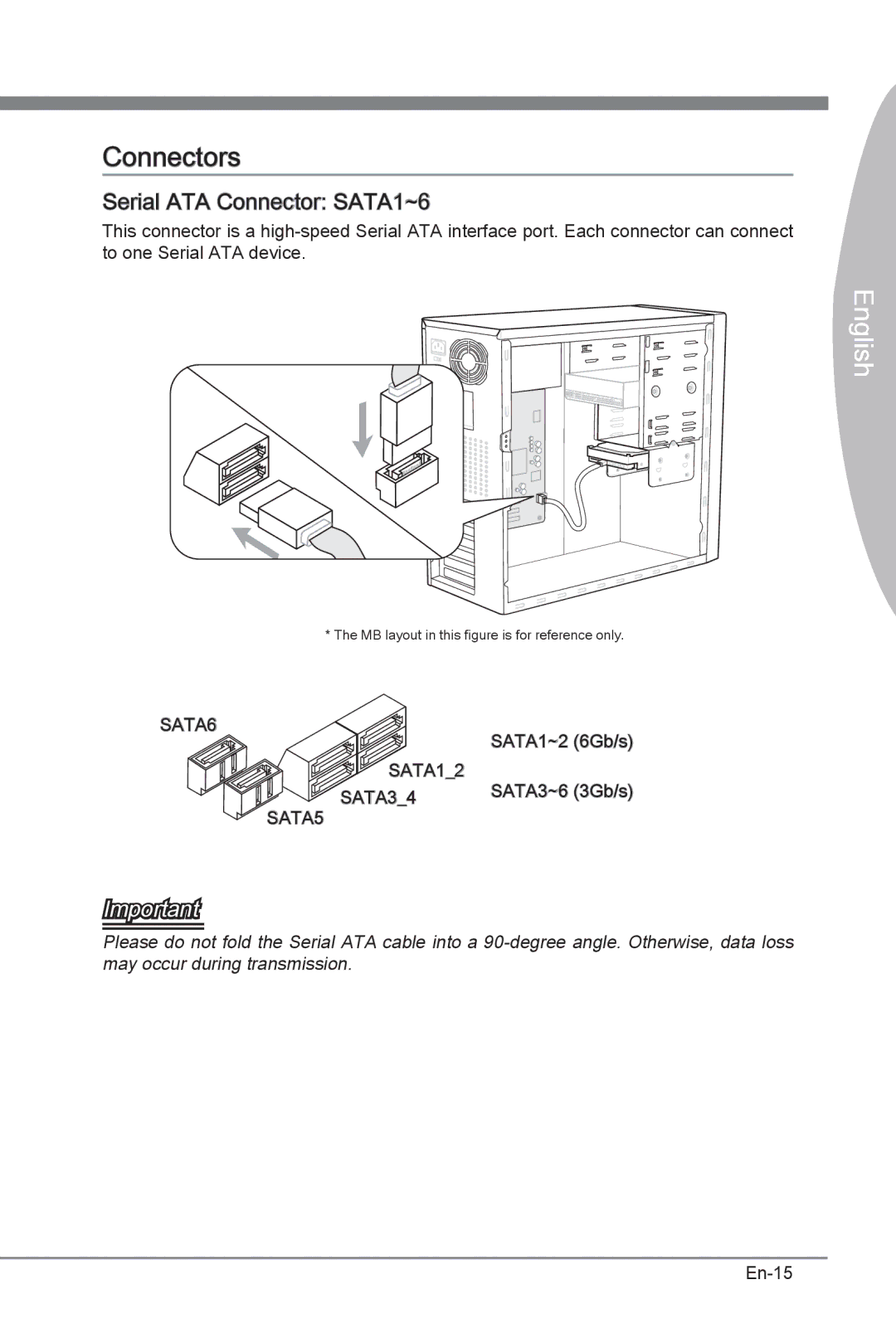 MSI H67MS-E23 (B3) manual Connectors, Serial ATA Connector SATA1~6, SATA1~2 6Gb/s 