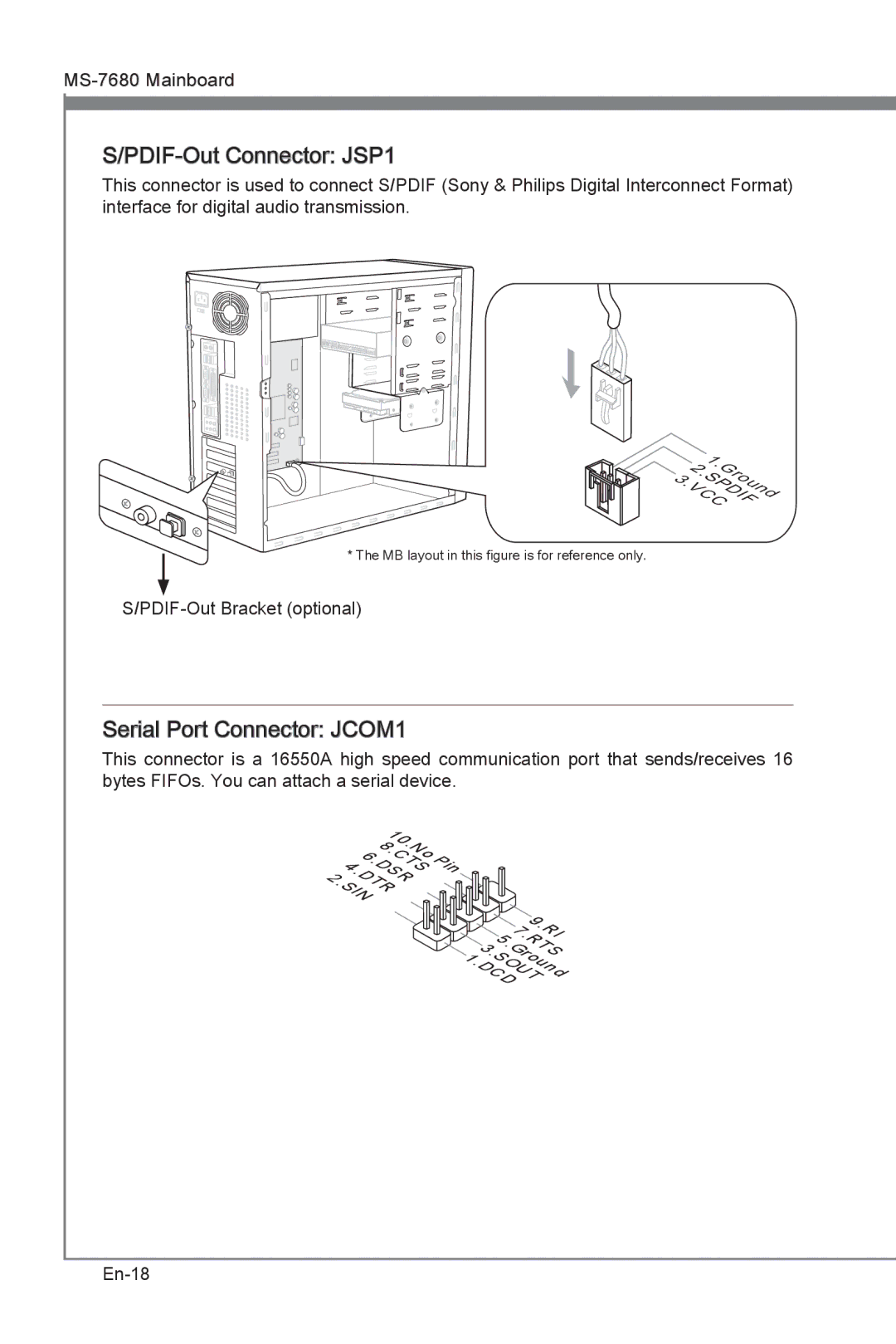 MSI H67MS-E23 (B3) manual Pdif -Out Connector JSP1, Serial Port Connector JCOM1, PDIF-Out Bracket optional 