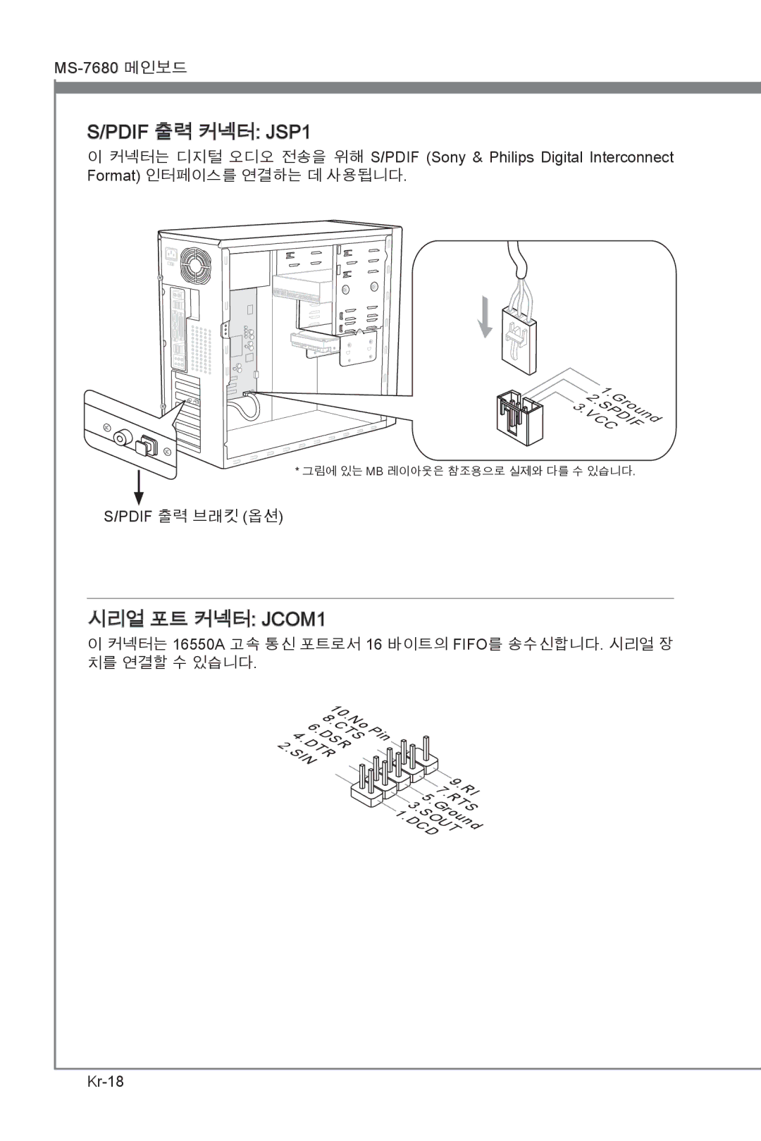 MSI H67MS-E23 (B3) manual Pdif 출력 커넥터 JSP1, 시리얼 포트 커넥터 JCOM1, Pdif 출력 브래킷 옵션, 치를 연결할 수 있습니다 Kr-18 