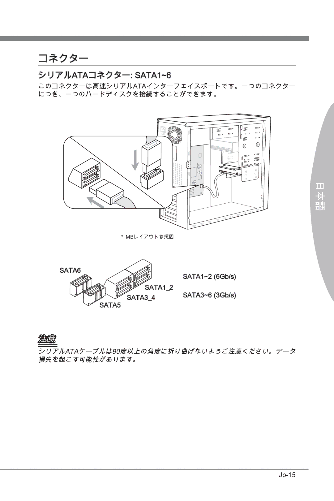 MSI H67MS-E23 (B3) manual シリアルATAコネクター SATA1~6, Jp-15 