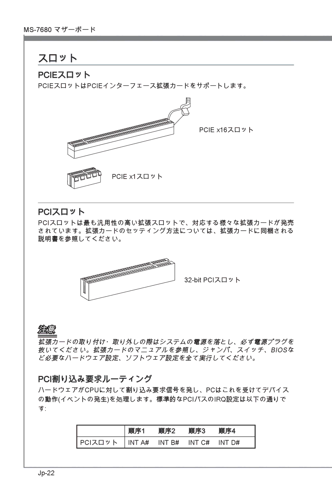 MSI H67MS-E23 (B3) manual Pcieスロット, Pciスロット, Pci割り込み要求ルーティング 